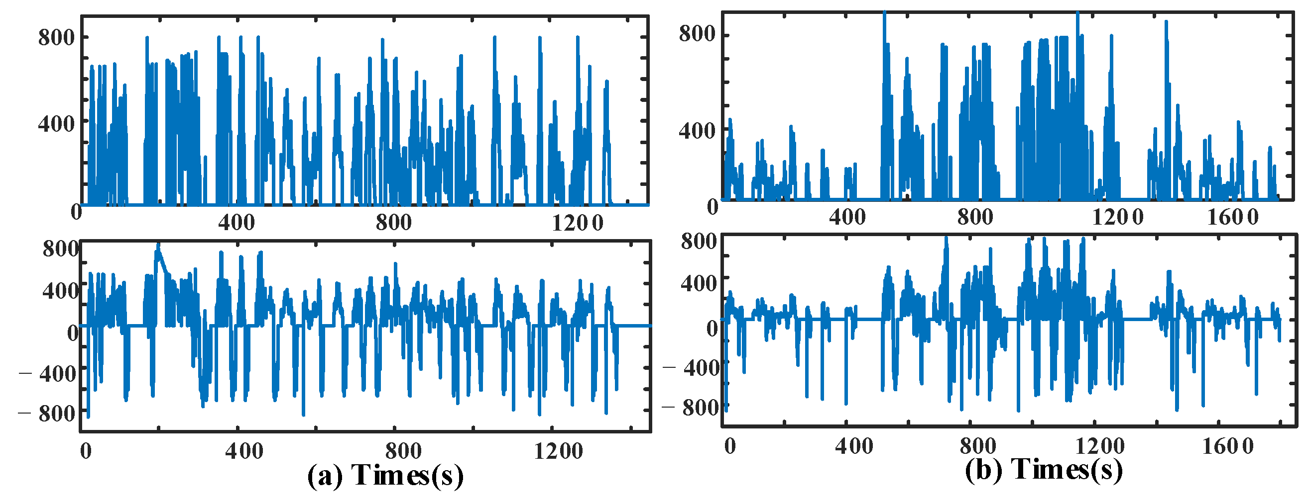 Applsci 13 05947 g009 Applsci 13 05947 g009
