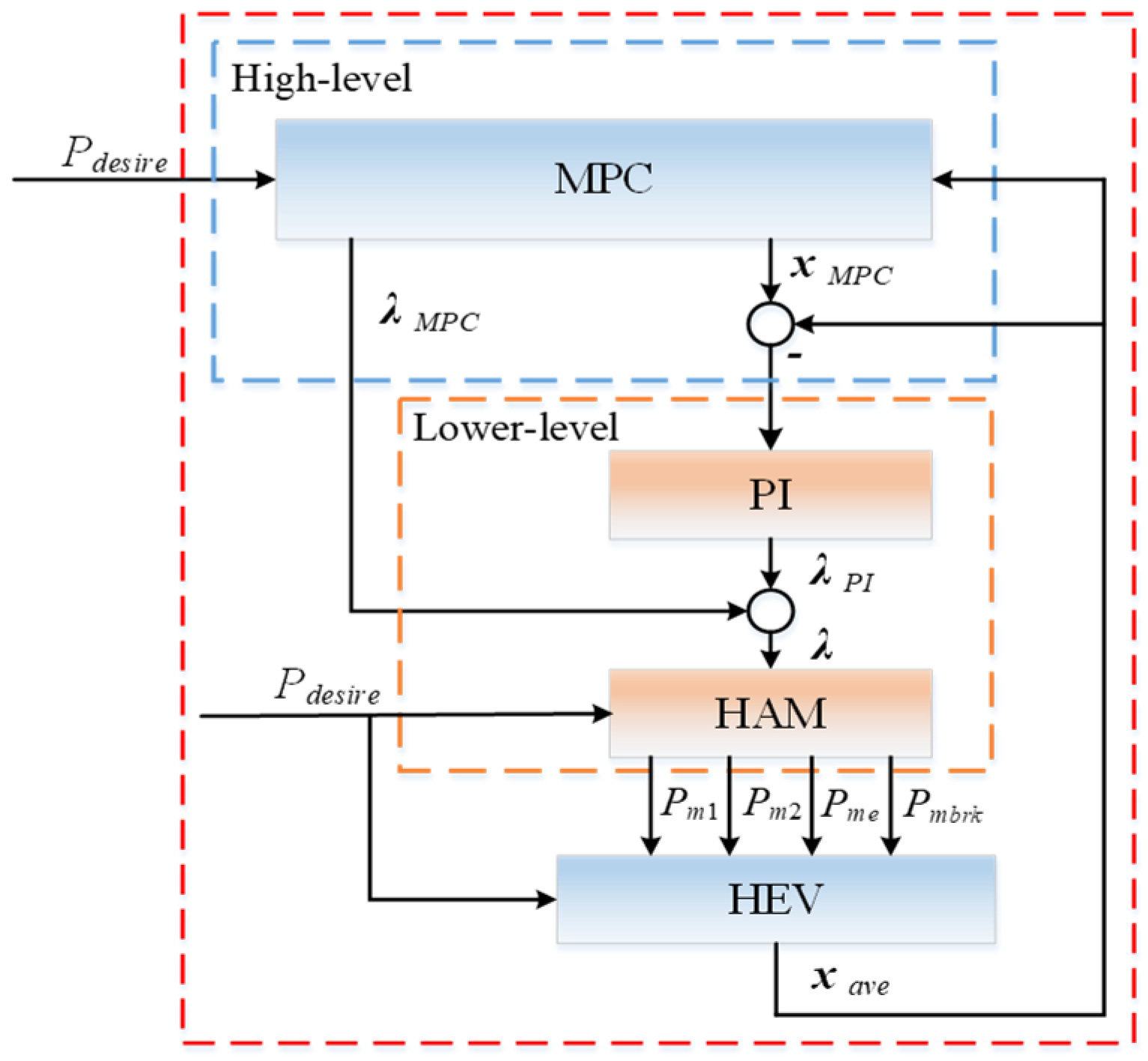 Applsci 13 05947 g011 Applsci 13 05947 g011