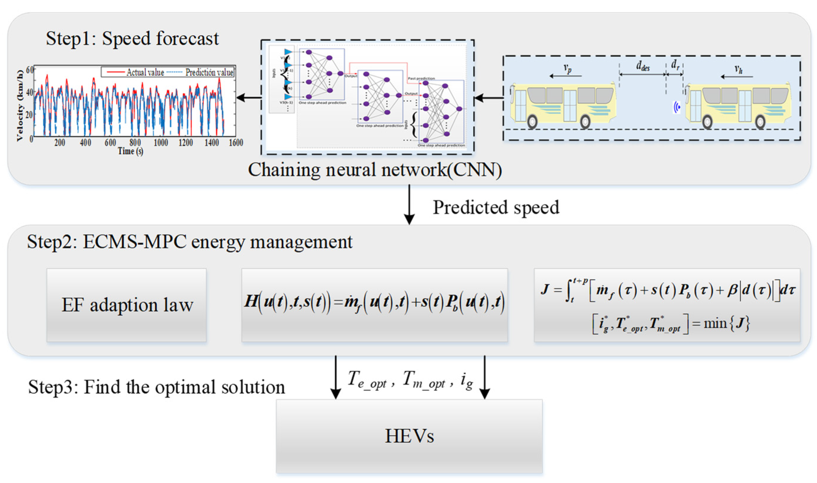 Applsci 13 05947 g012 Applsci 13 05947 g012
