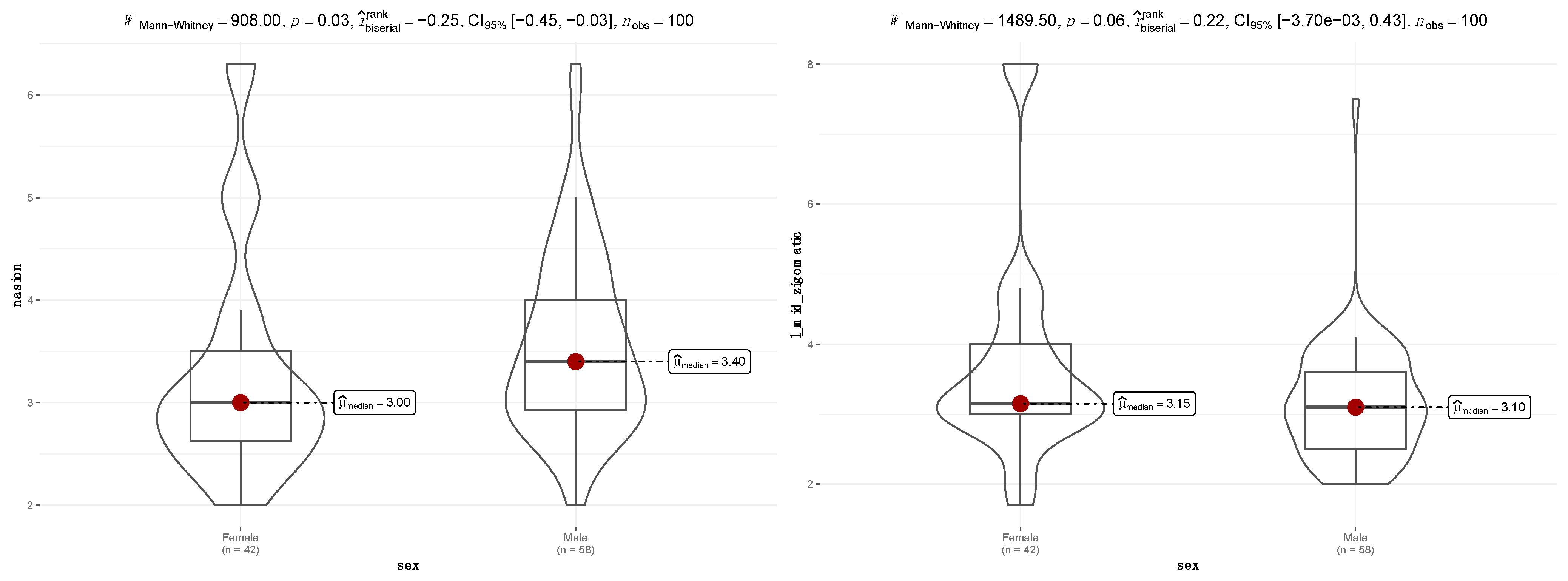 Applsci 13 05949 g003 Applsci 13 05949 g003
