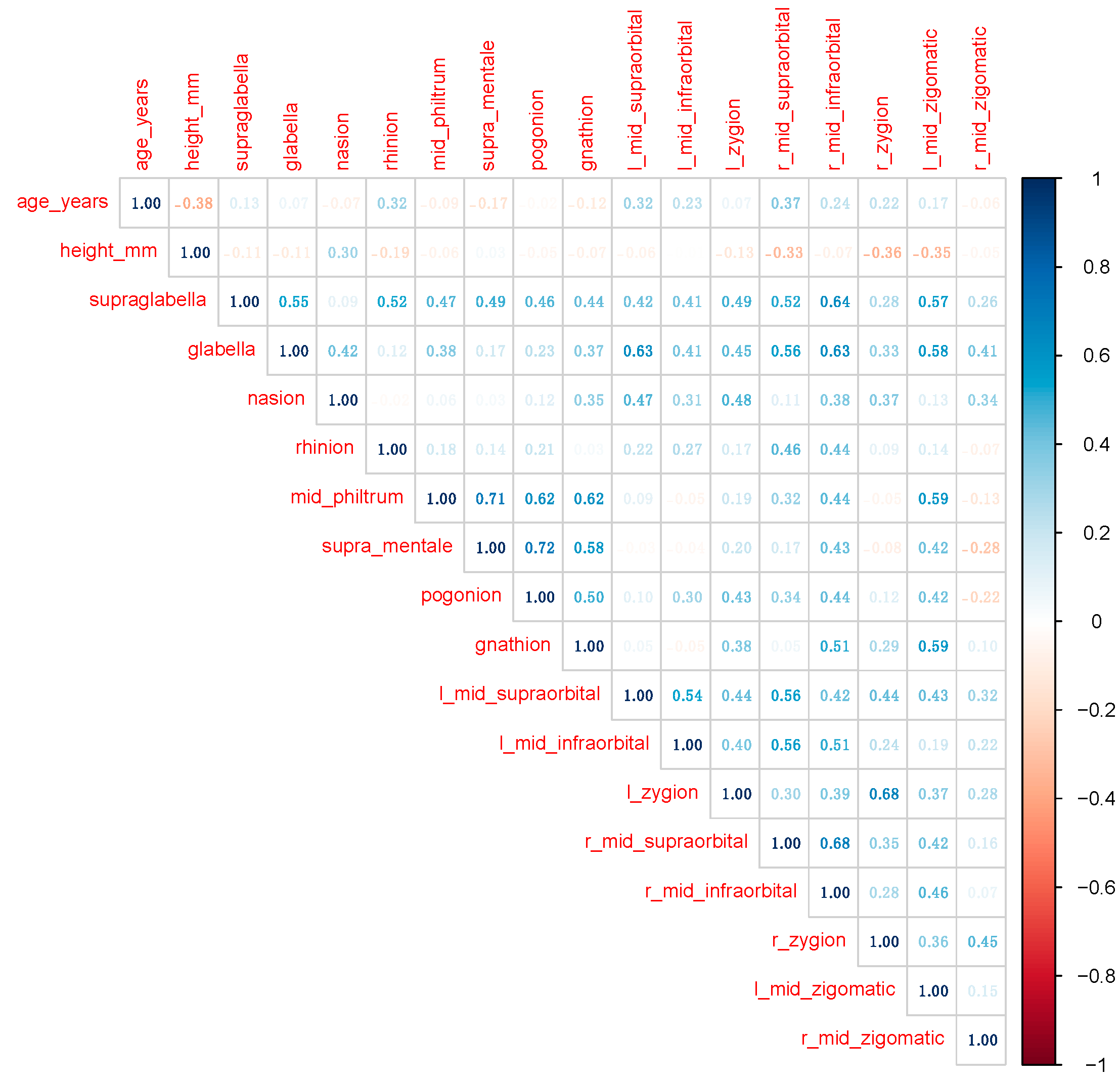 Applsci 13 05949 g006 Applsci 13 05949 g006