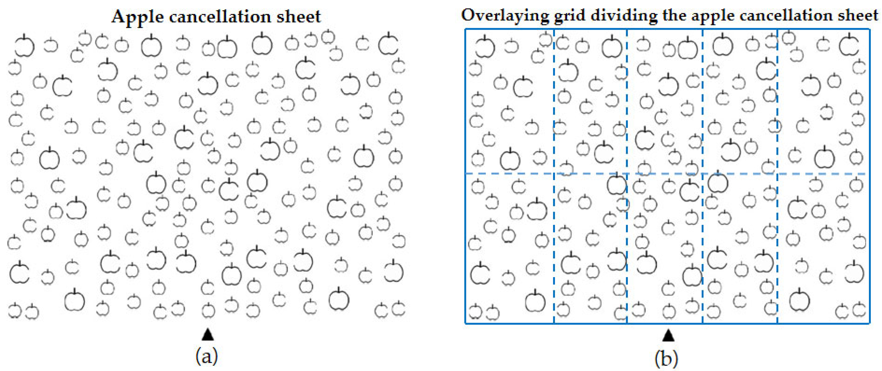 Applied Sciences Free FullText The Effect of Visual Acuity