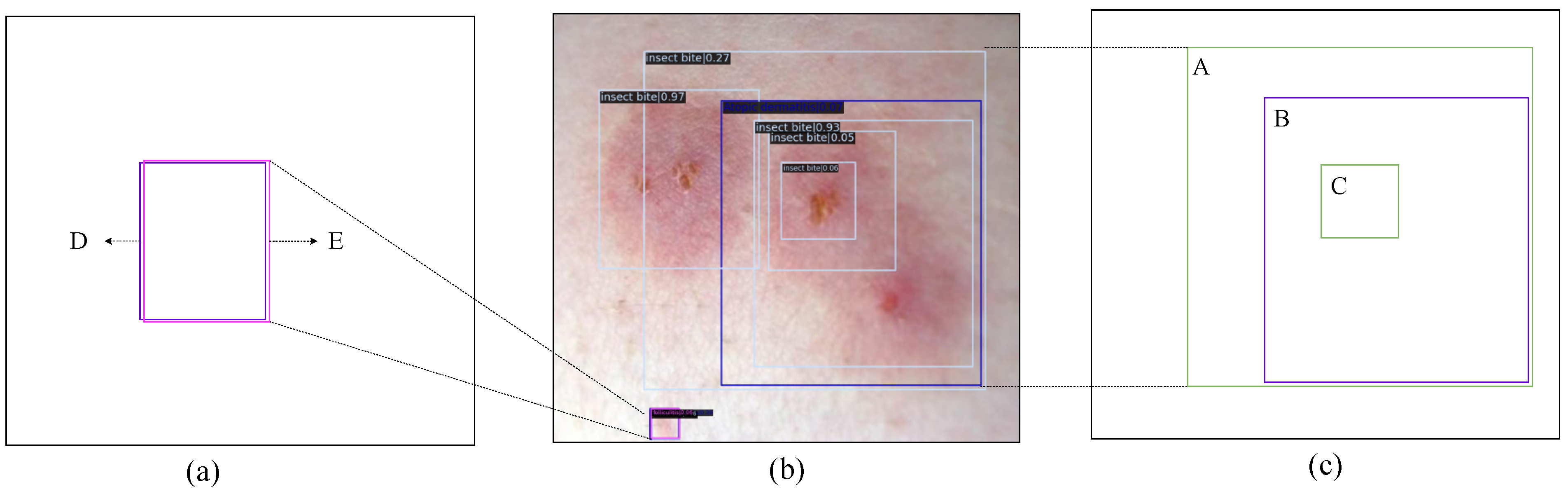Applsci 13 05958 g008