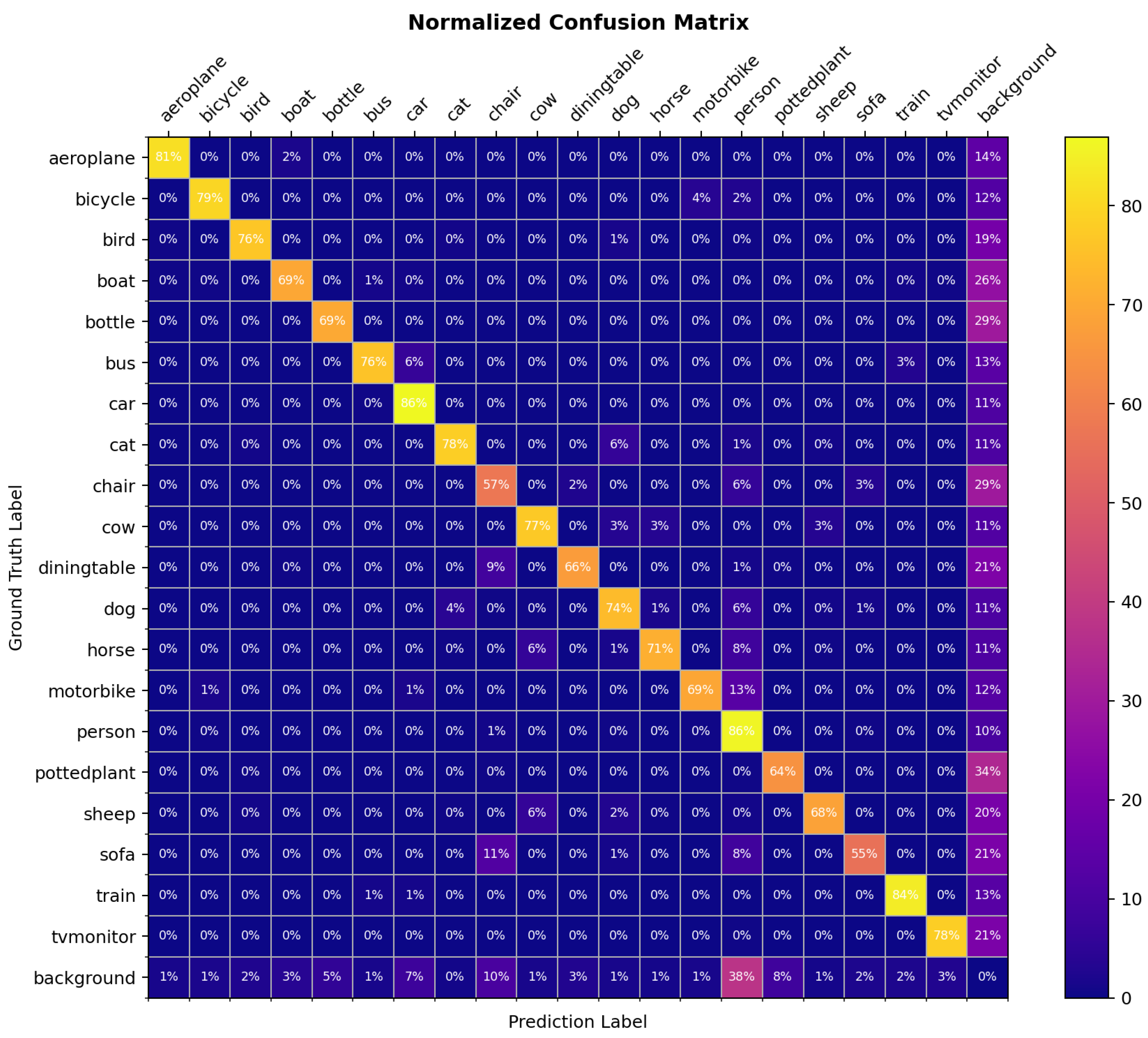 Applsci 13 05958 g010