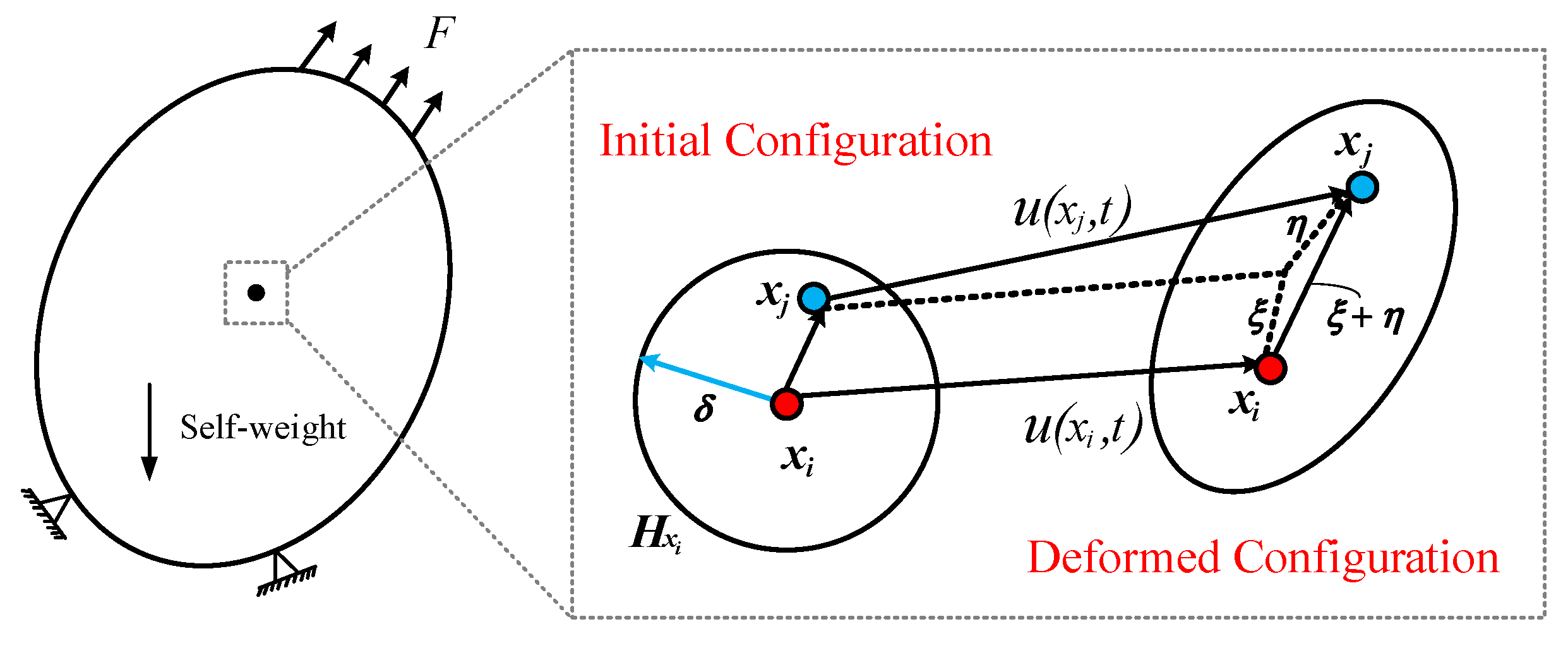Applsci 13 05959 g002
