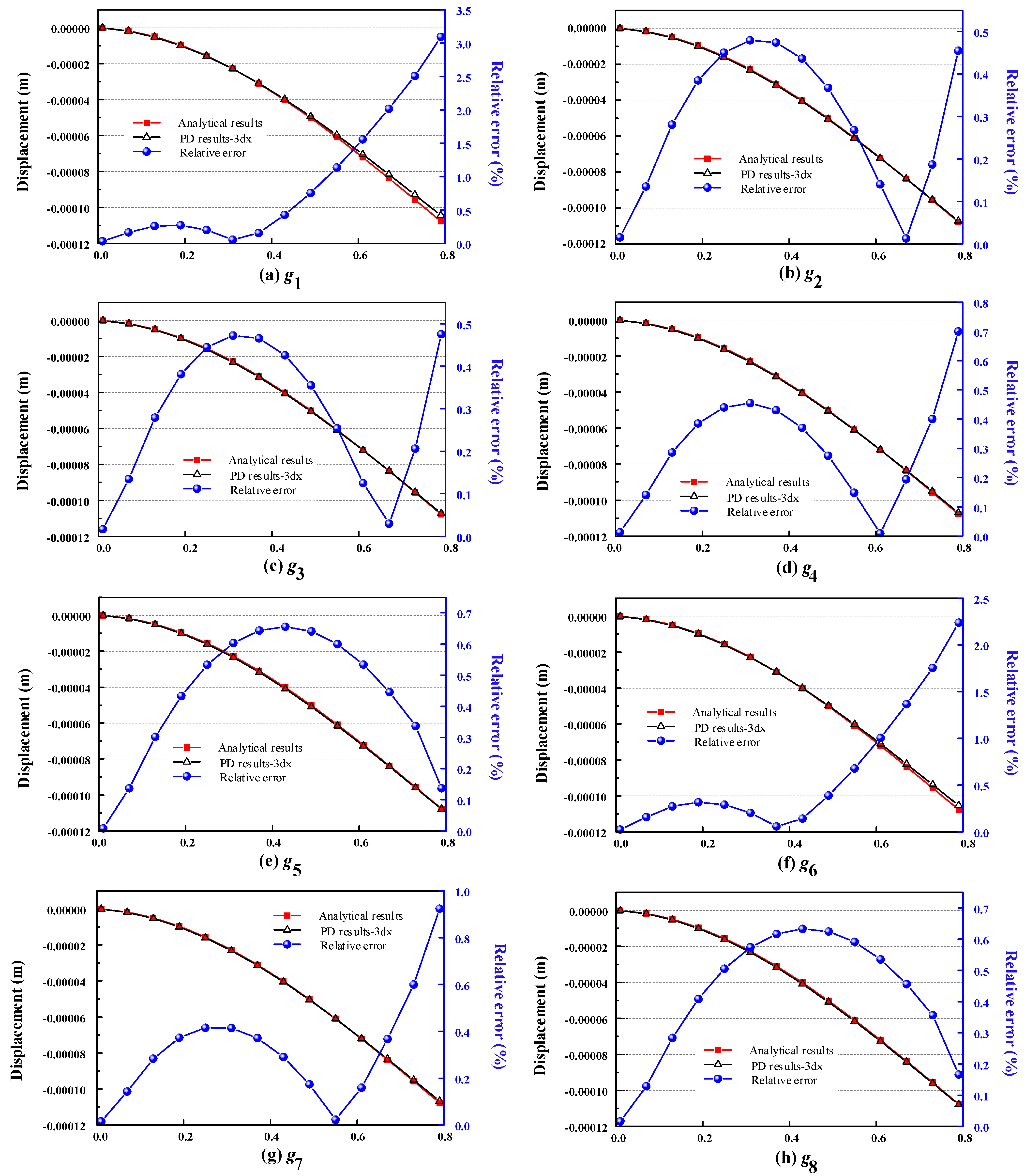 Applsci 13 05959 g011