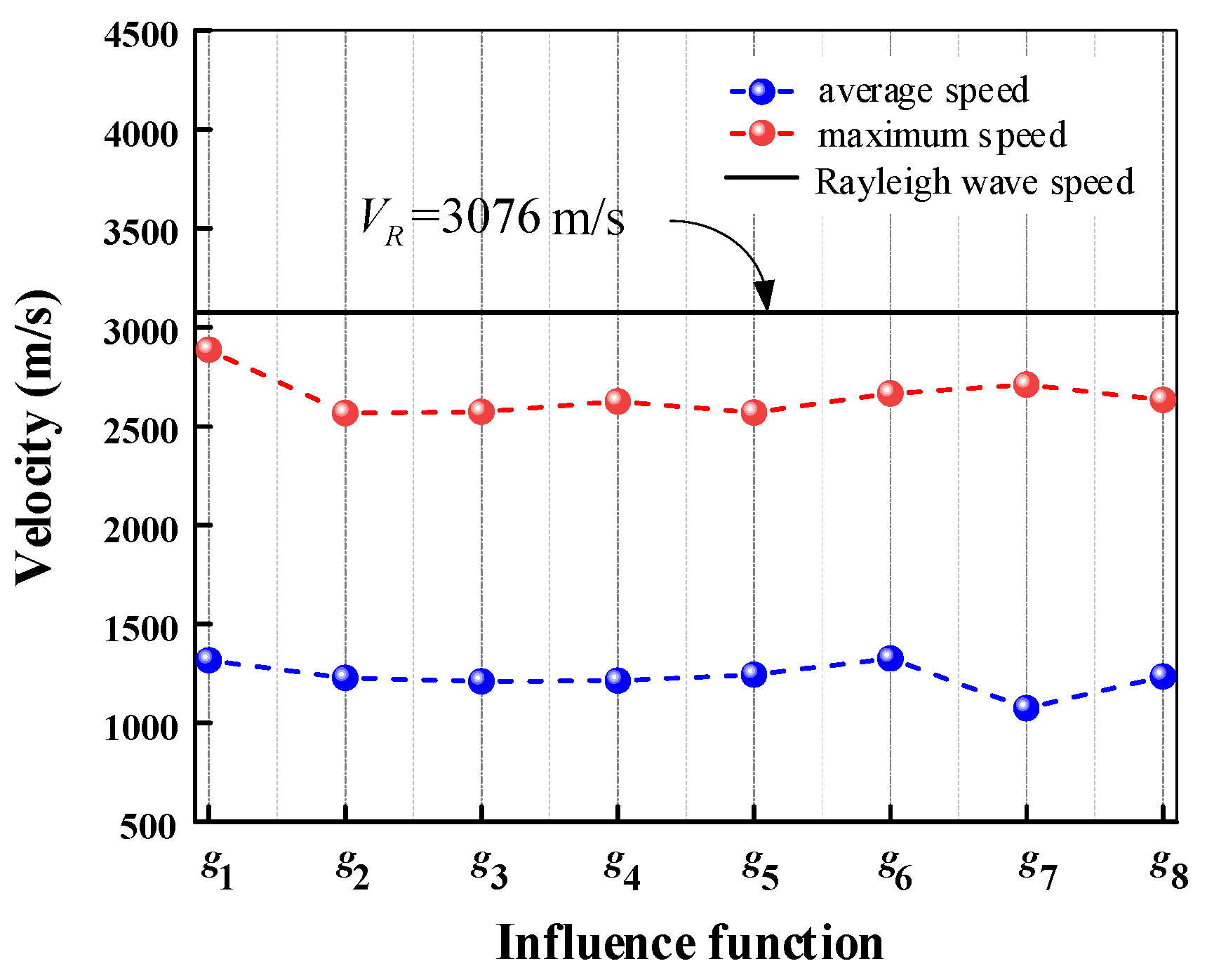 Applsci 13 05959 g014