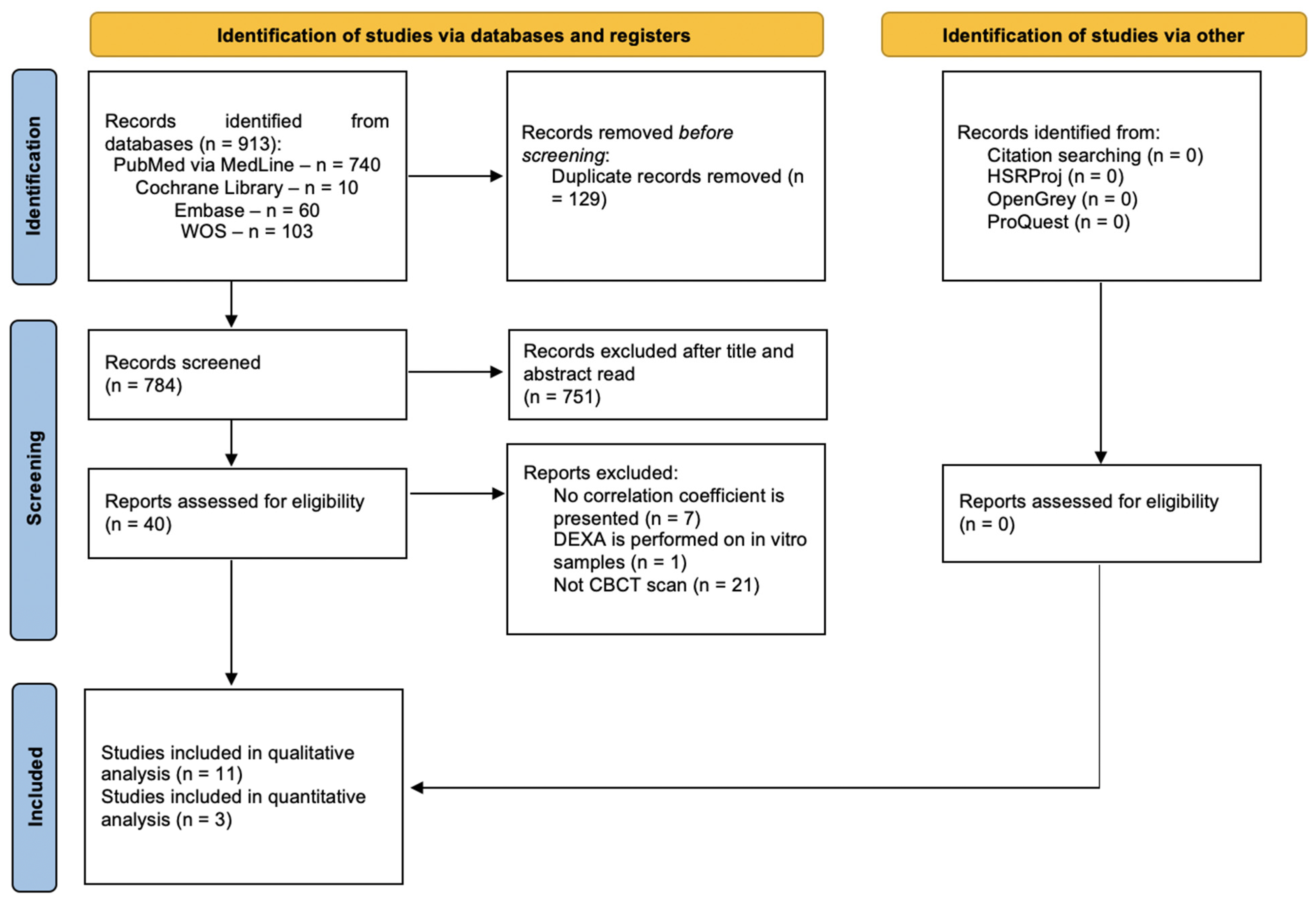 Applsci 13 05962 g001