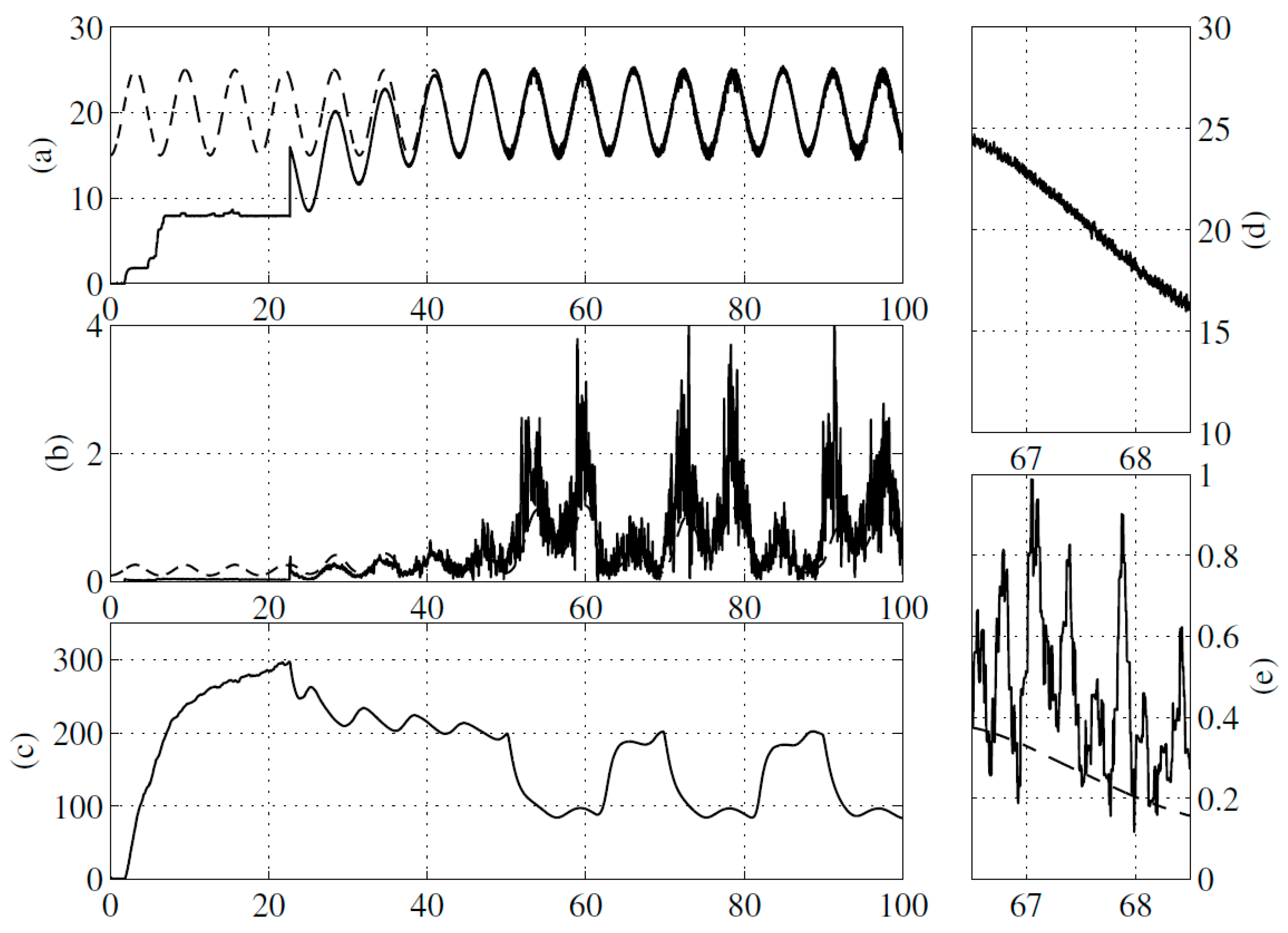 Applsci 13 05963 g006