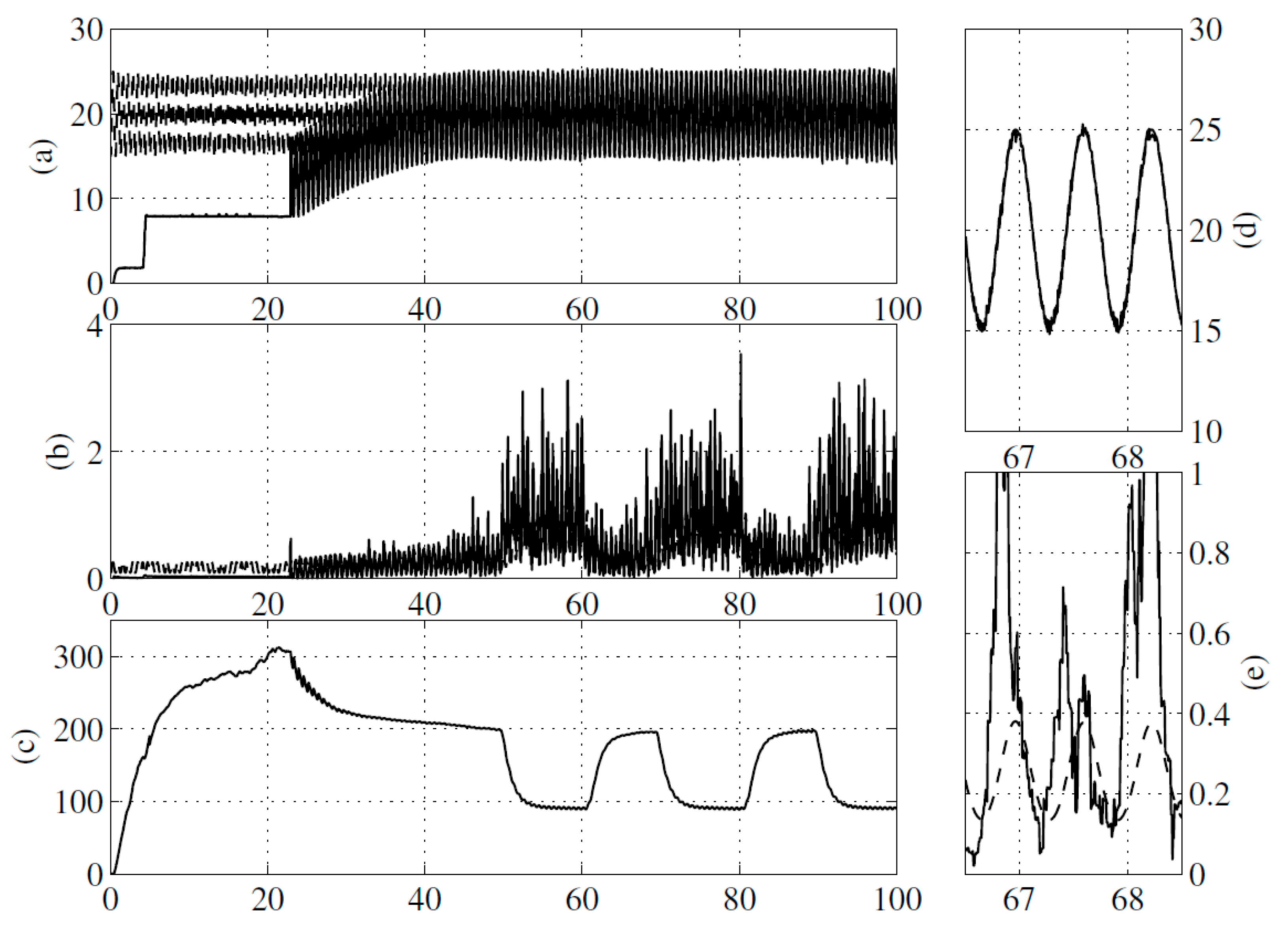 Applsci 13 05963 g008