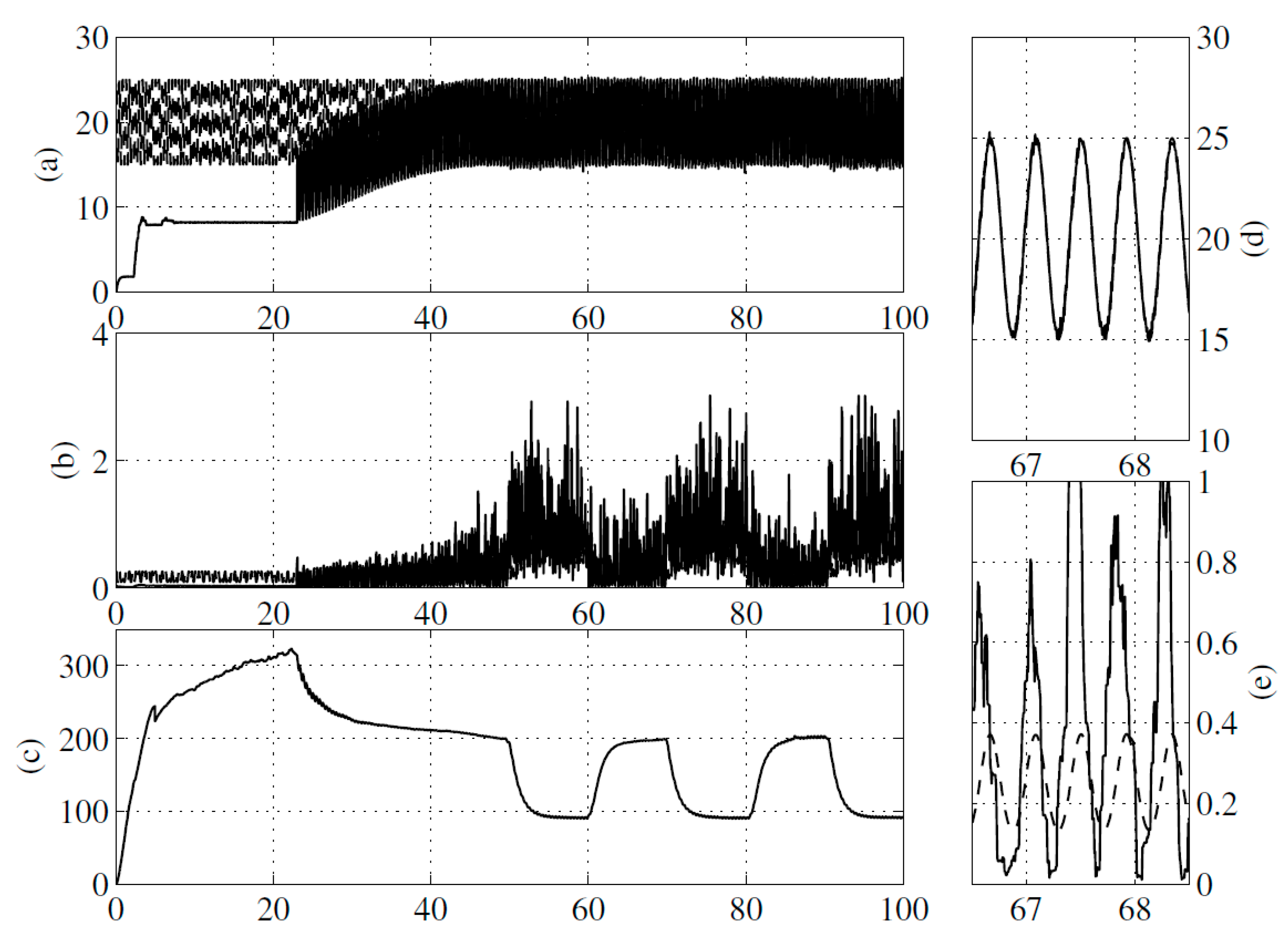 Applsci 13 05963 g009