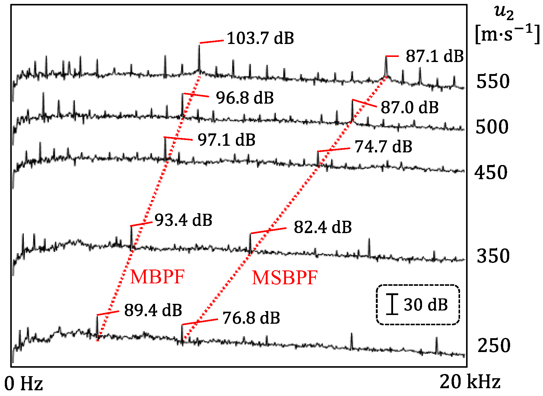 Applsci 13 05964 g007