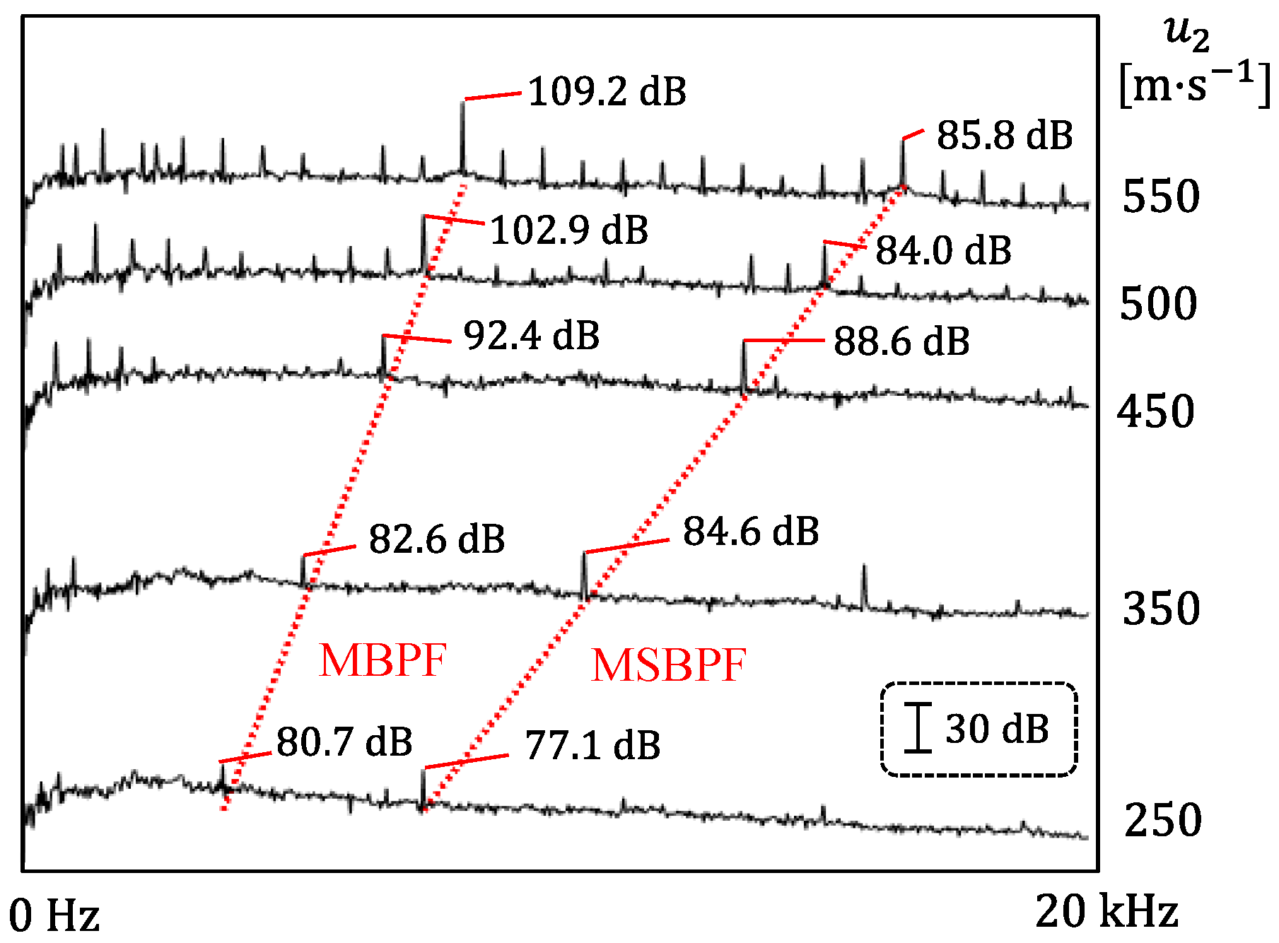 Applsci 13 05964 g008
