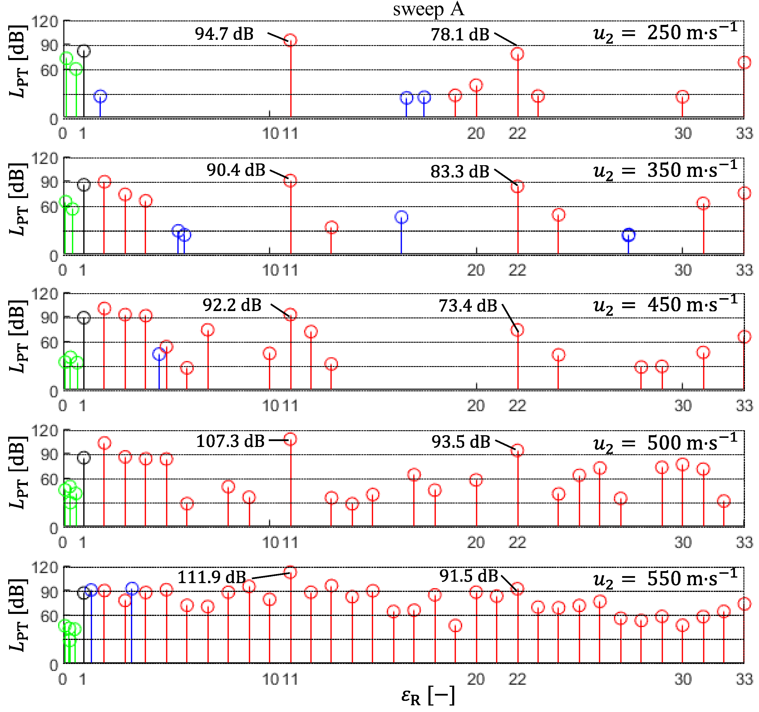 Applsci 13 05964 g010