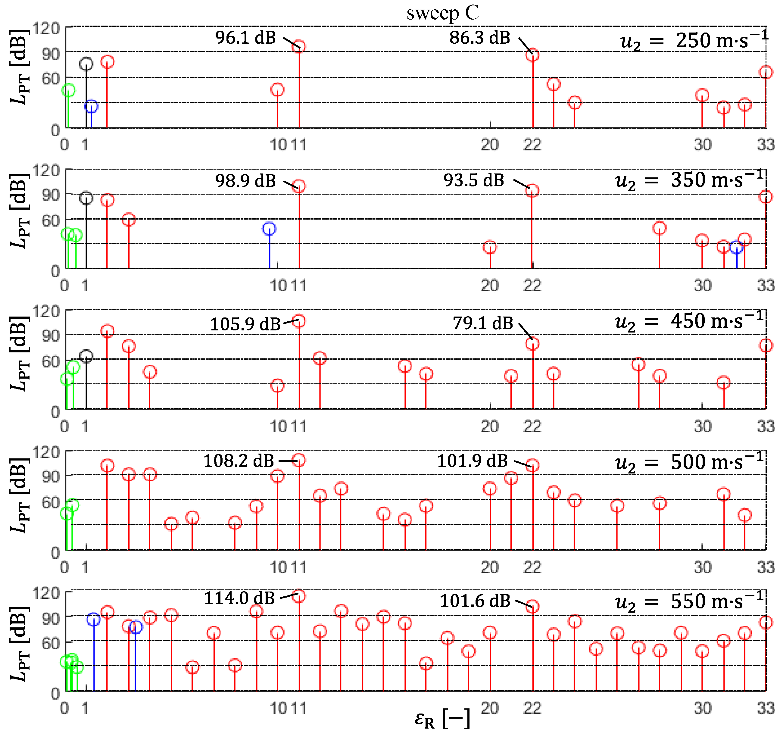 Applsci 13 05964 g012