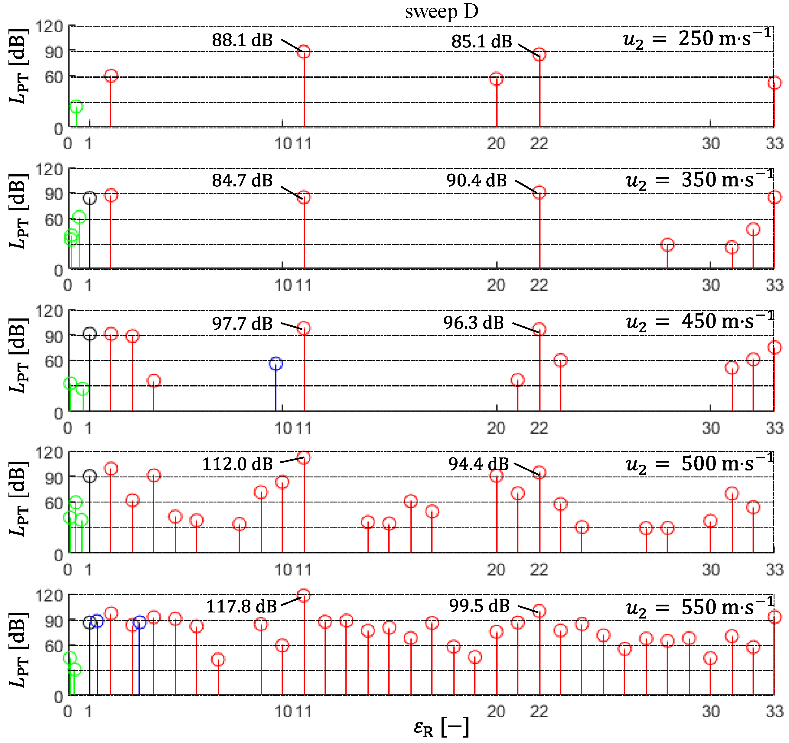 Applsci 13 05964 g013
