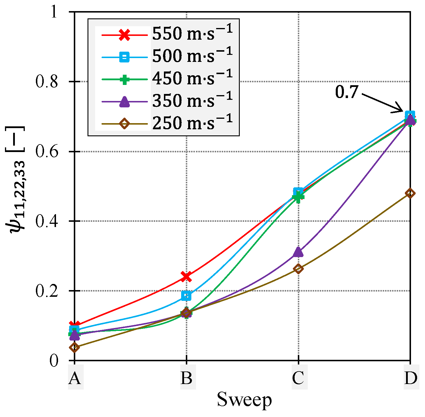 Applsci 13 05964 g014
