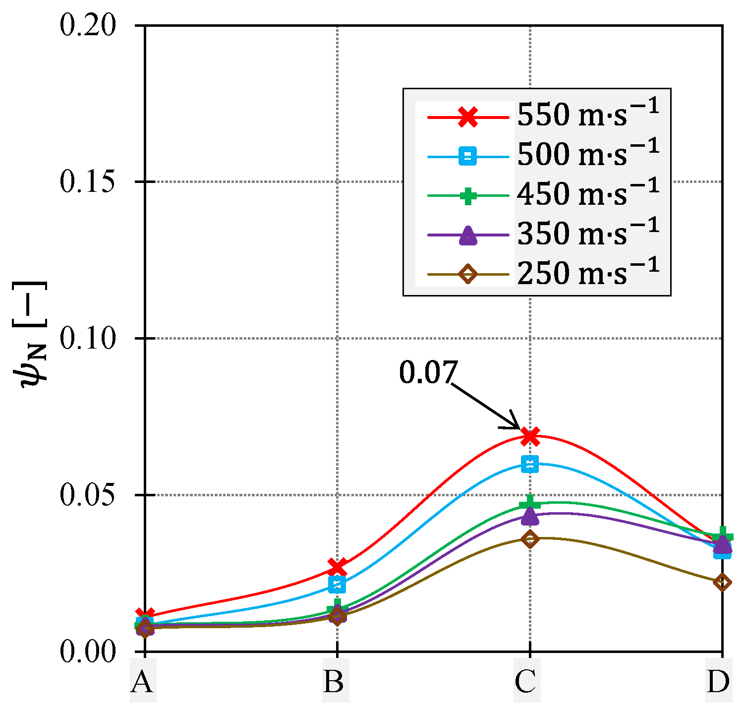 Applsci 13 05964 g015