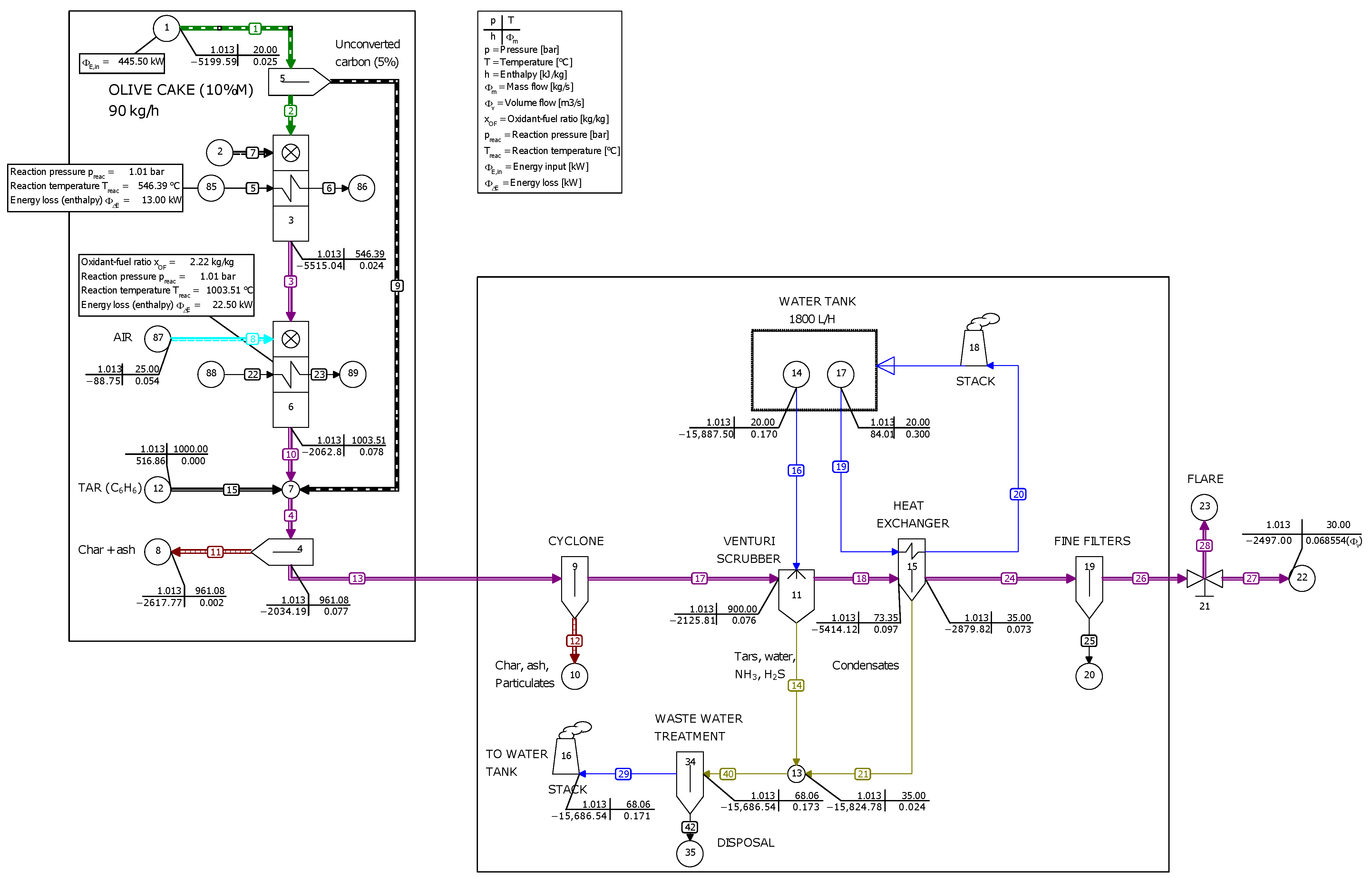 Applsci 13 05965 g004