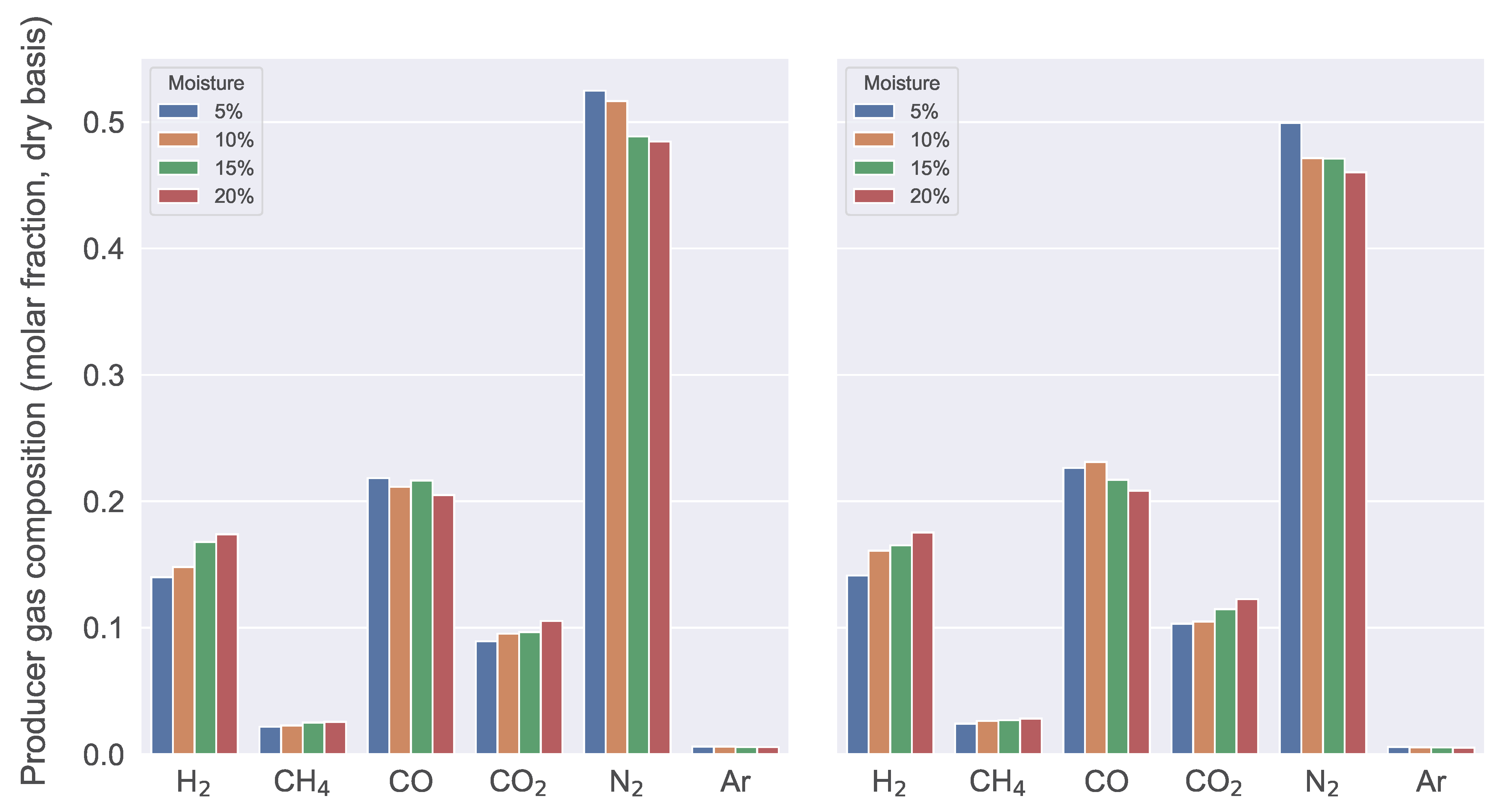 Applsci 13 05965 g008