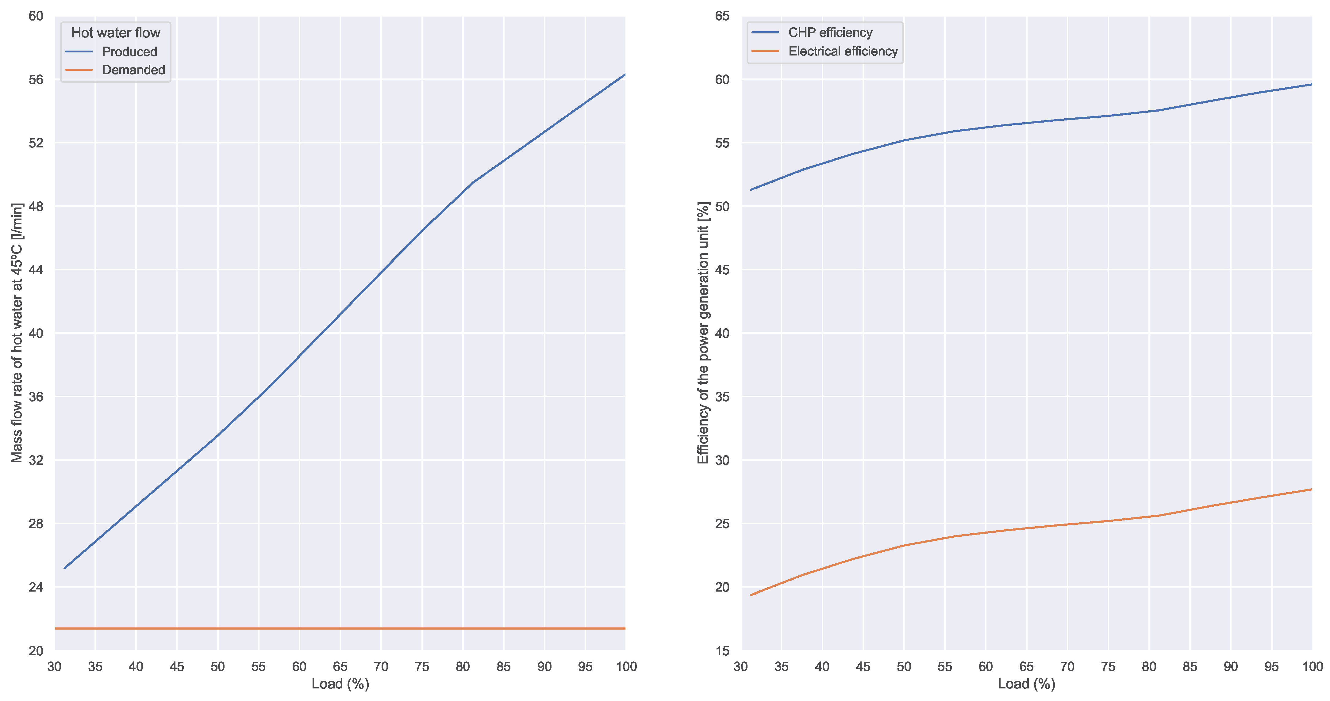 Applsci 13 05965 g010