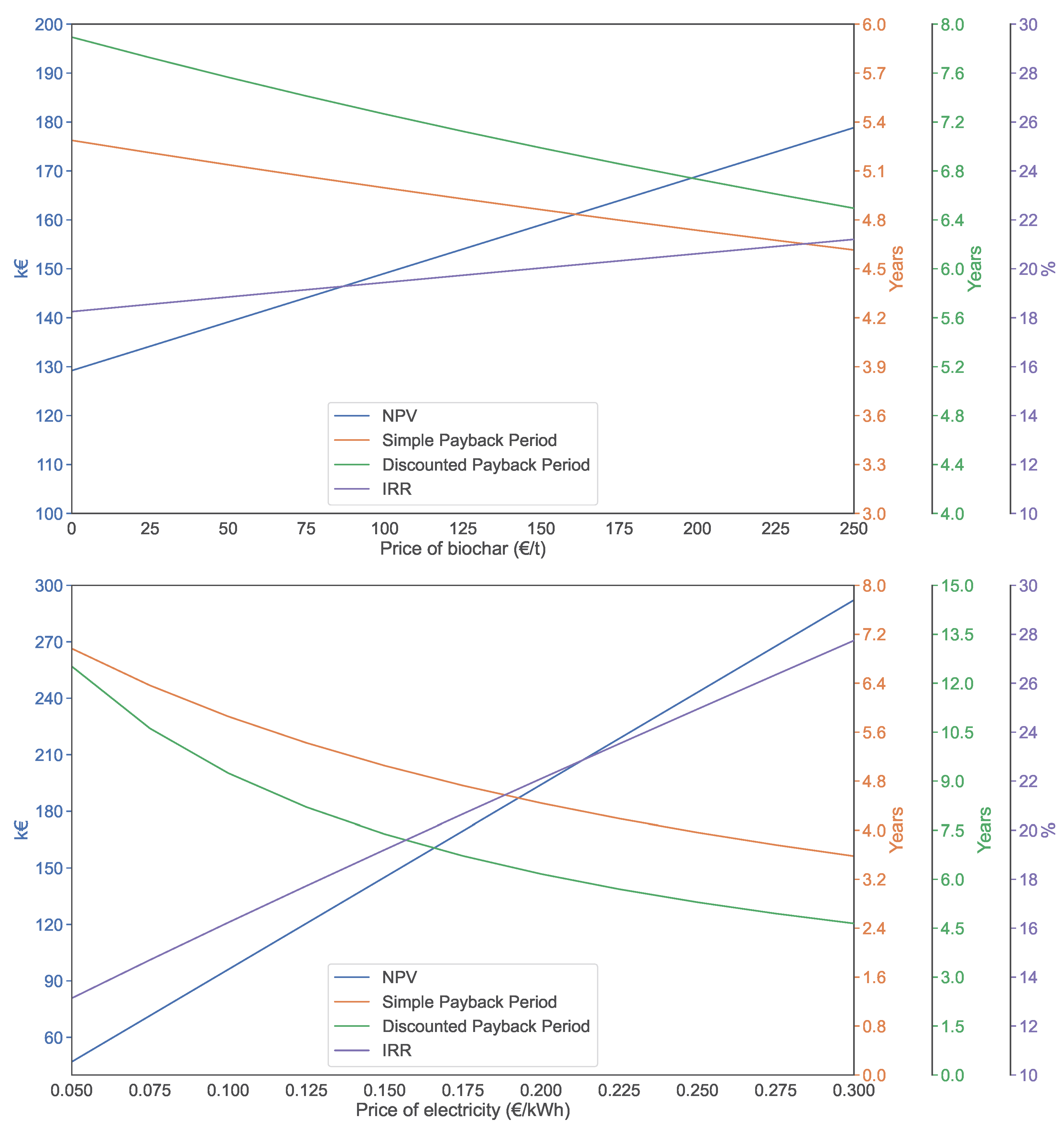 Applsci 13 05965 g013b