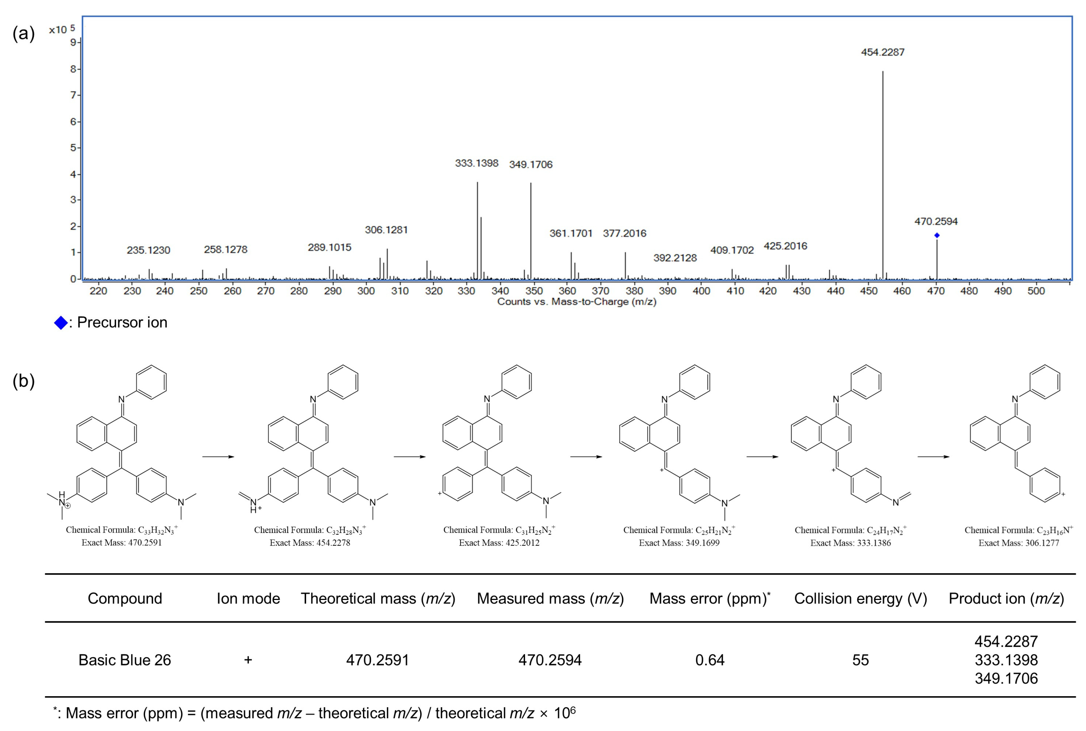 Applsci 13 05967 g004 Applsci 13 05967 g004