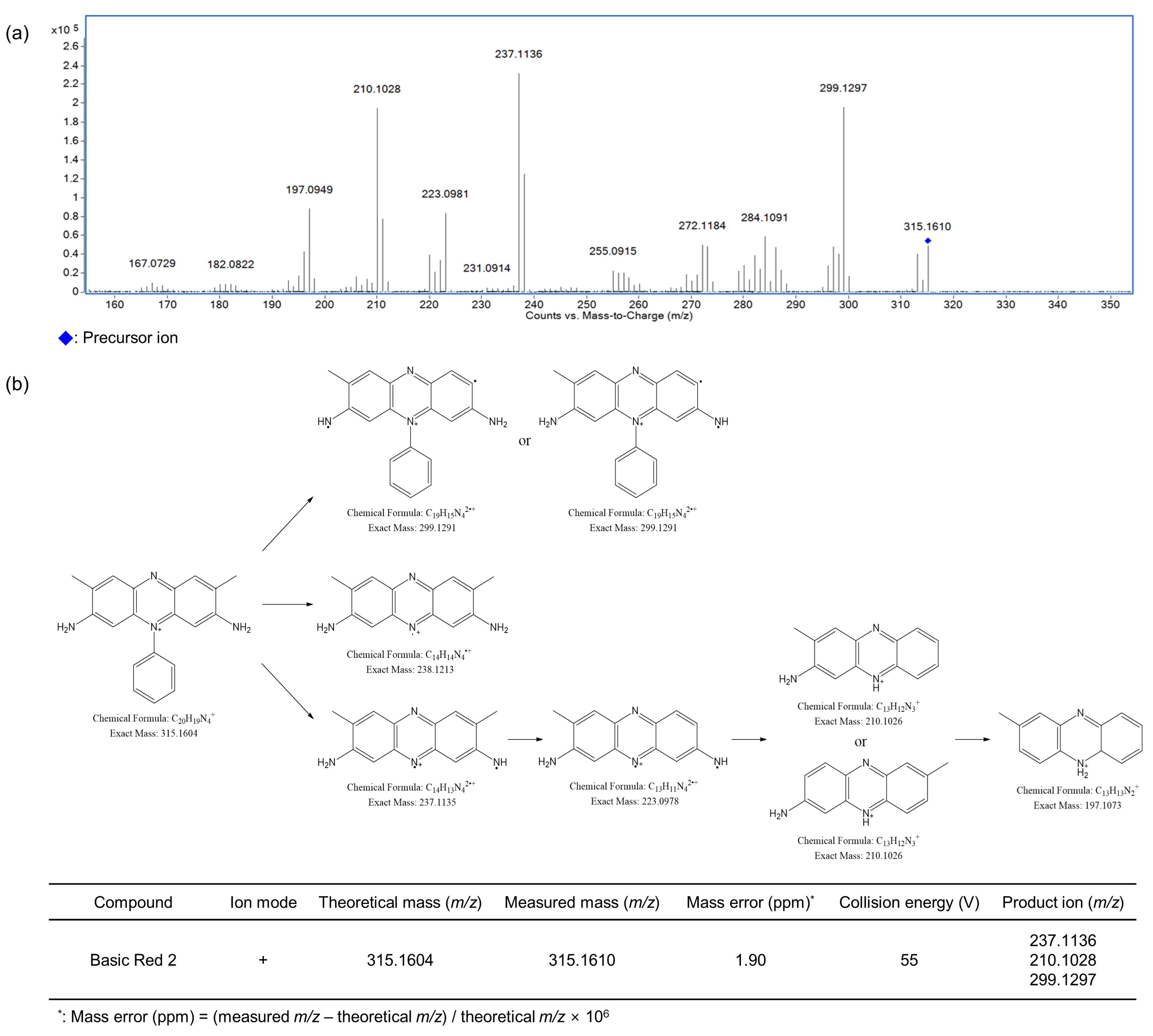 Applsci 13 05967 g005 Applsci 13 05967 g005