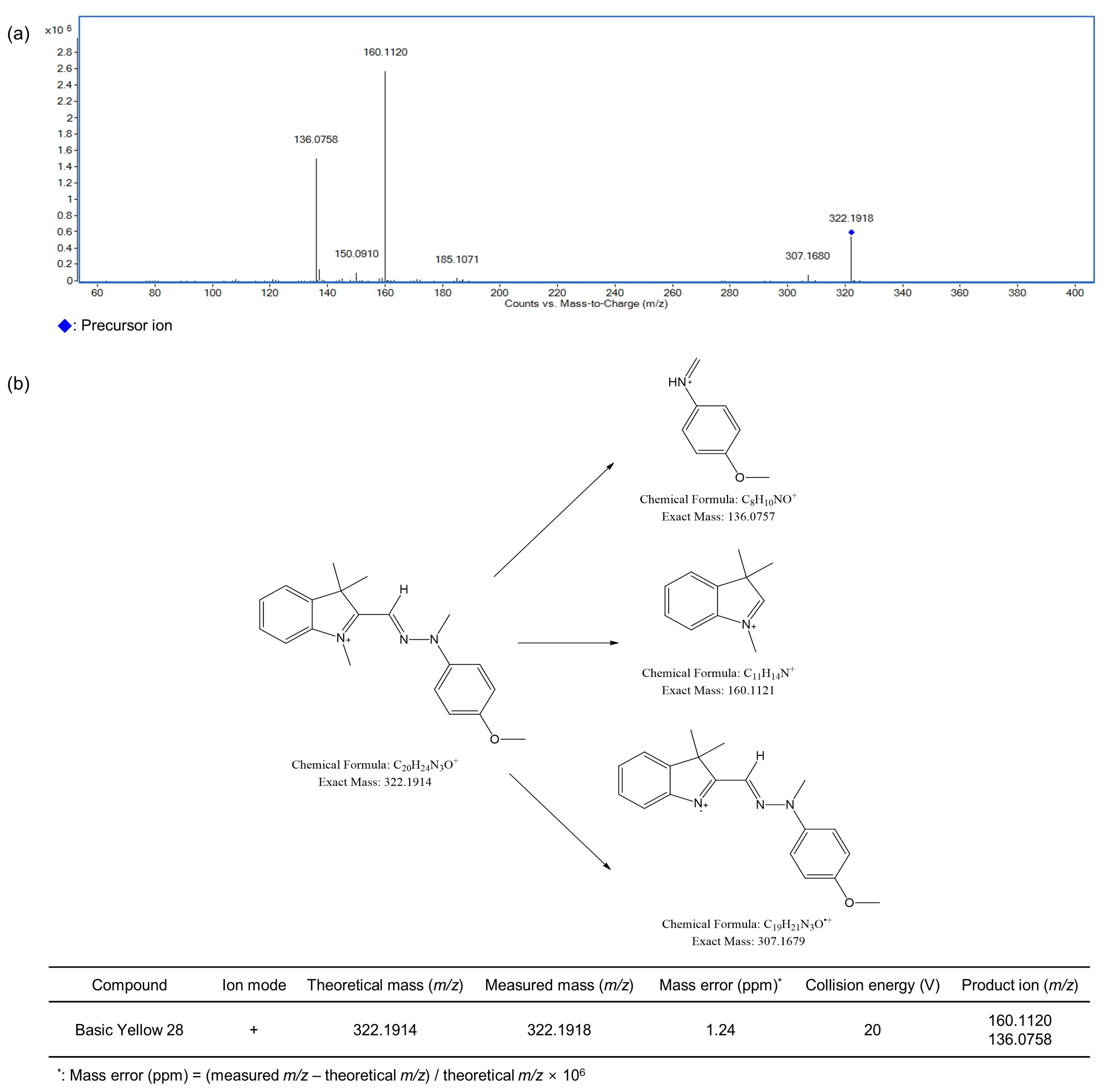 Applsci 13 05967 g006 Applsci 13 05967 g006