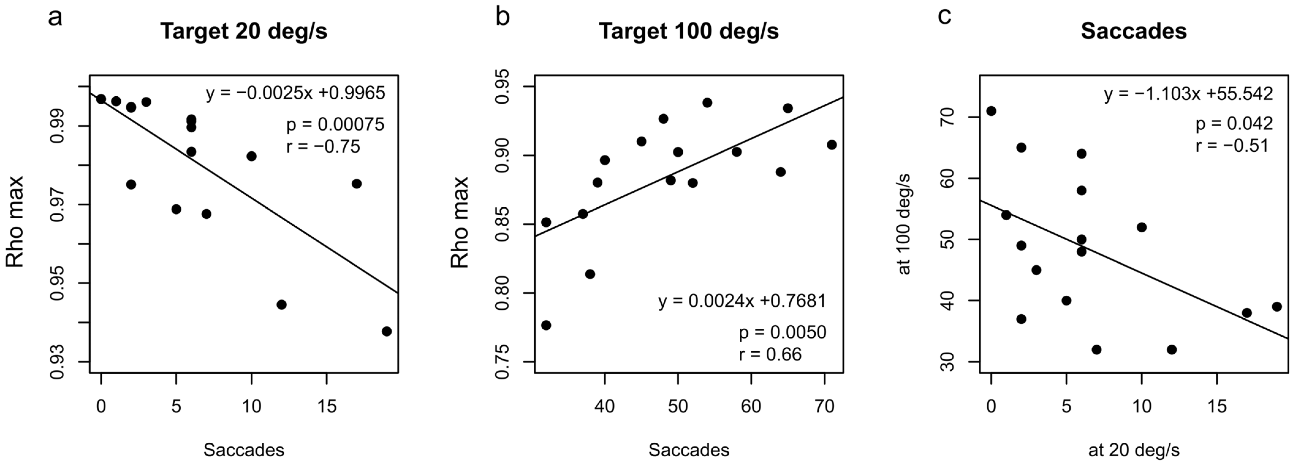 Applsci 13 05968 g008 Applsci 13 05968 g008