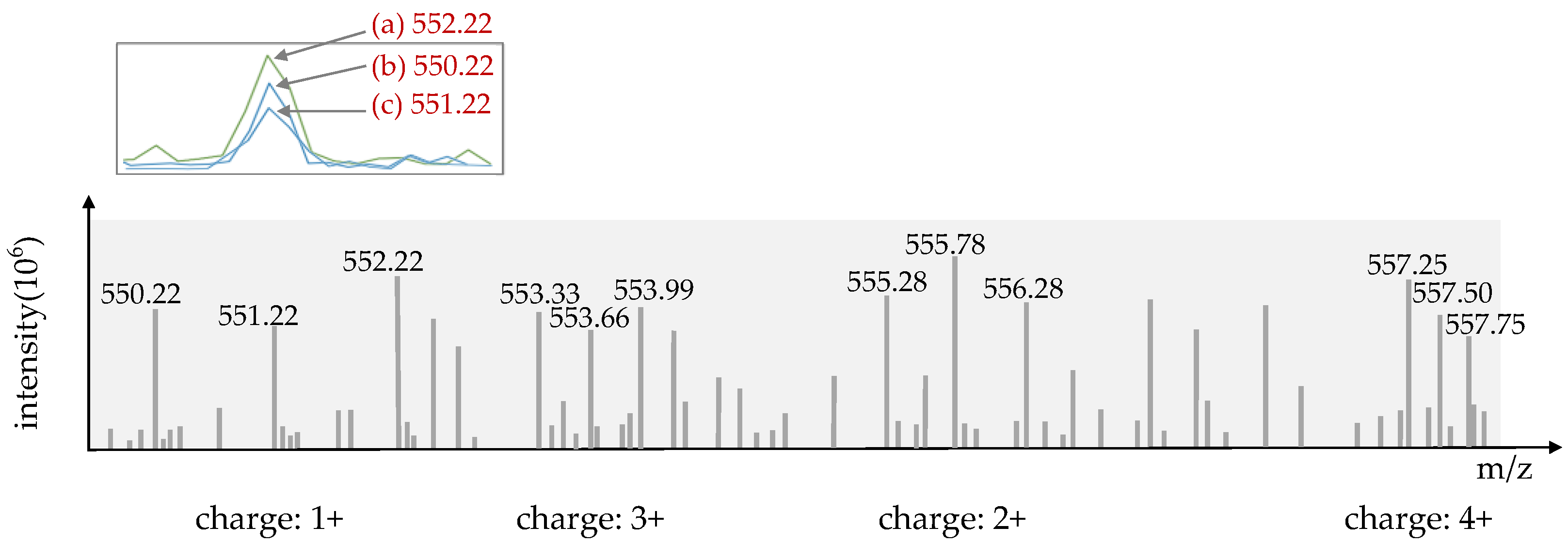 Applsci 13 05969 g003
