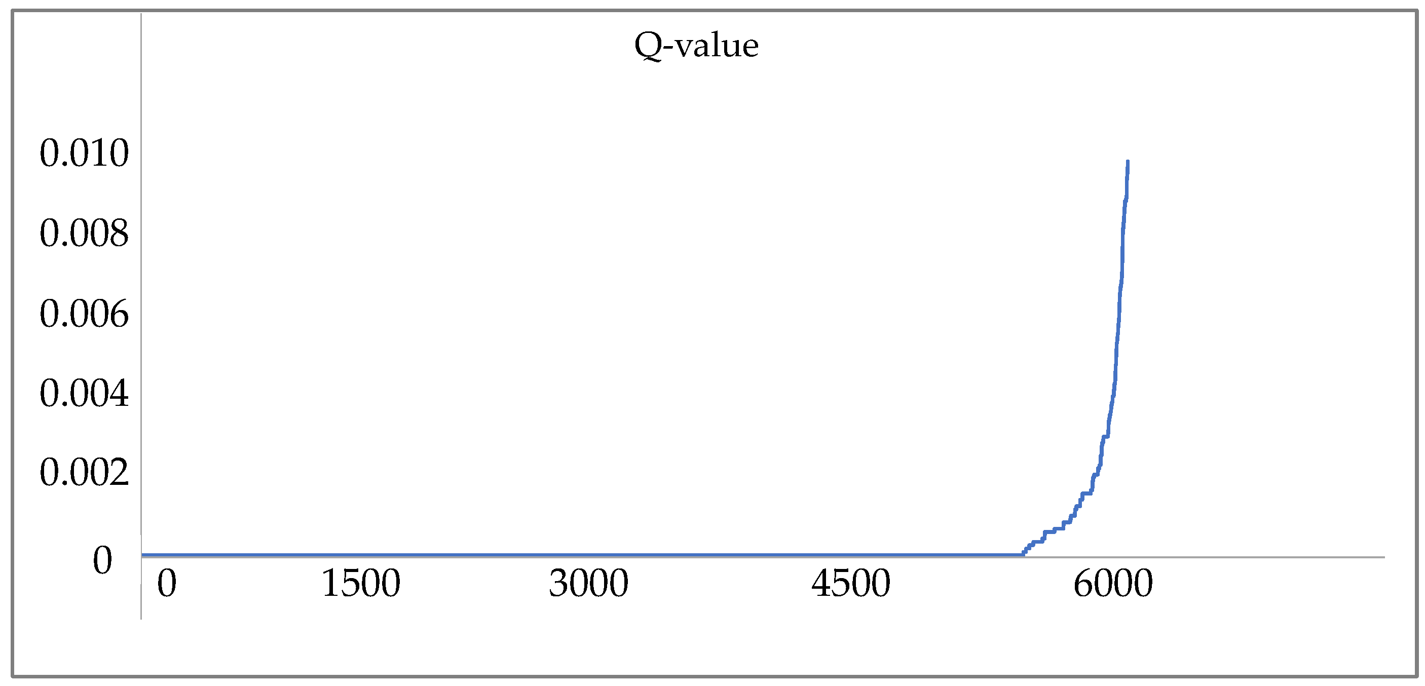 Applsci 13 05969 g008
