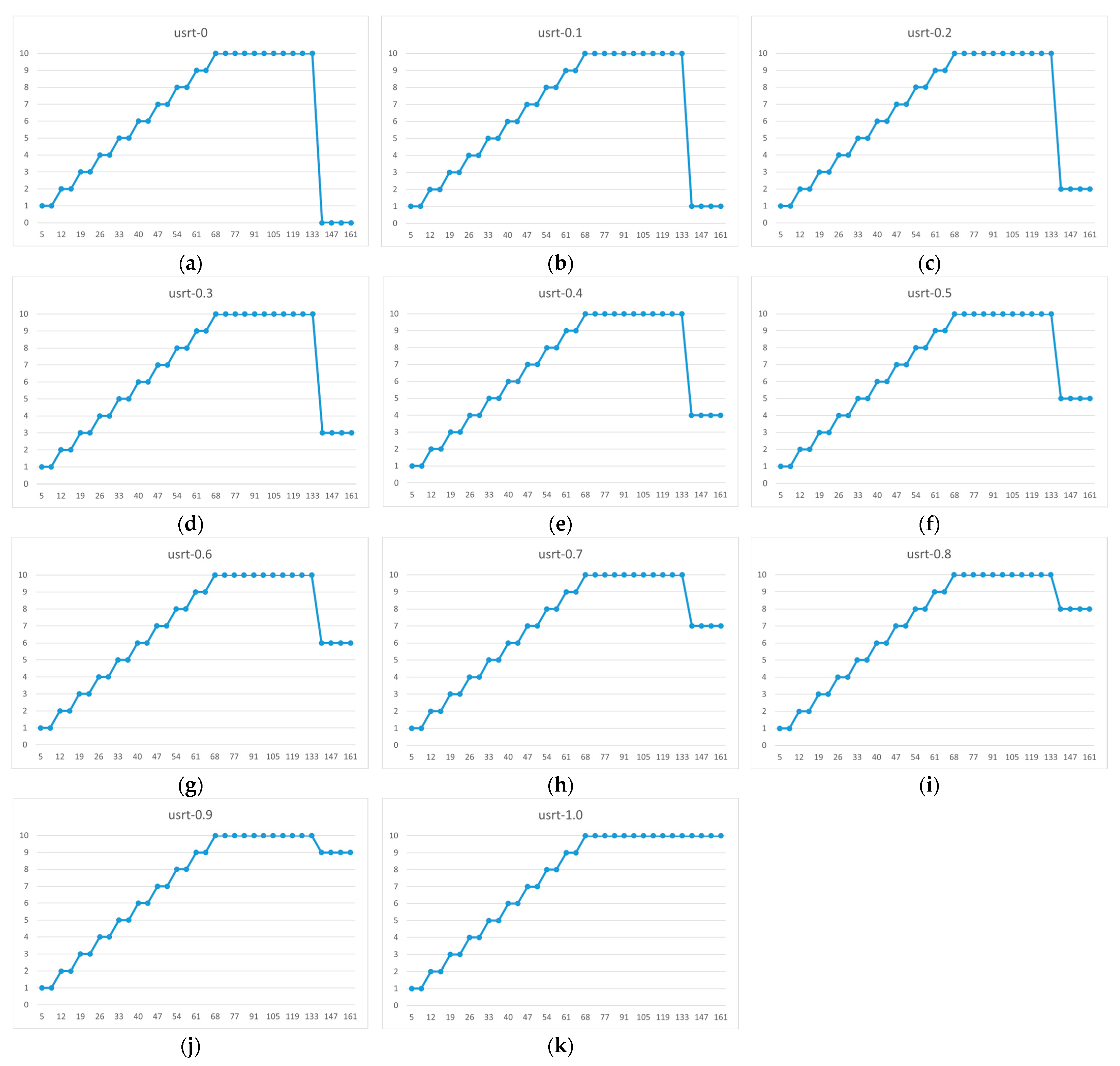 Applsci 13 05970 g011