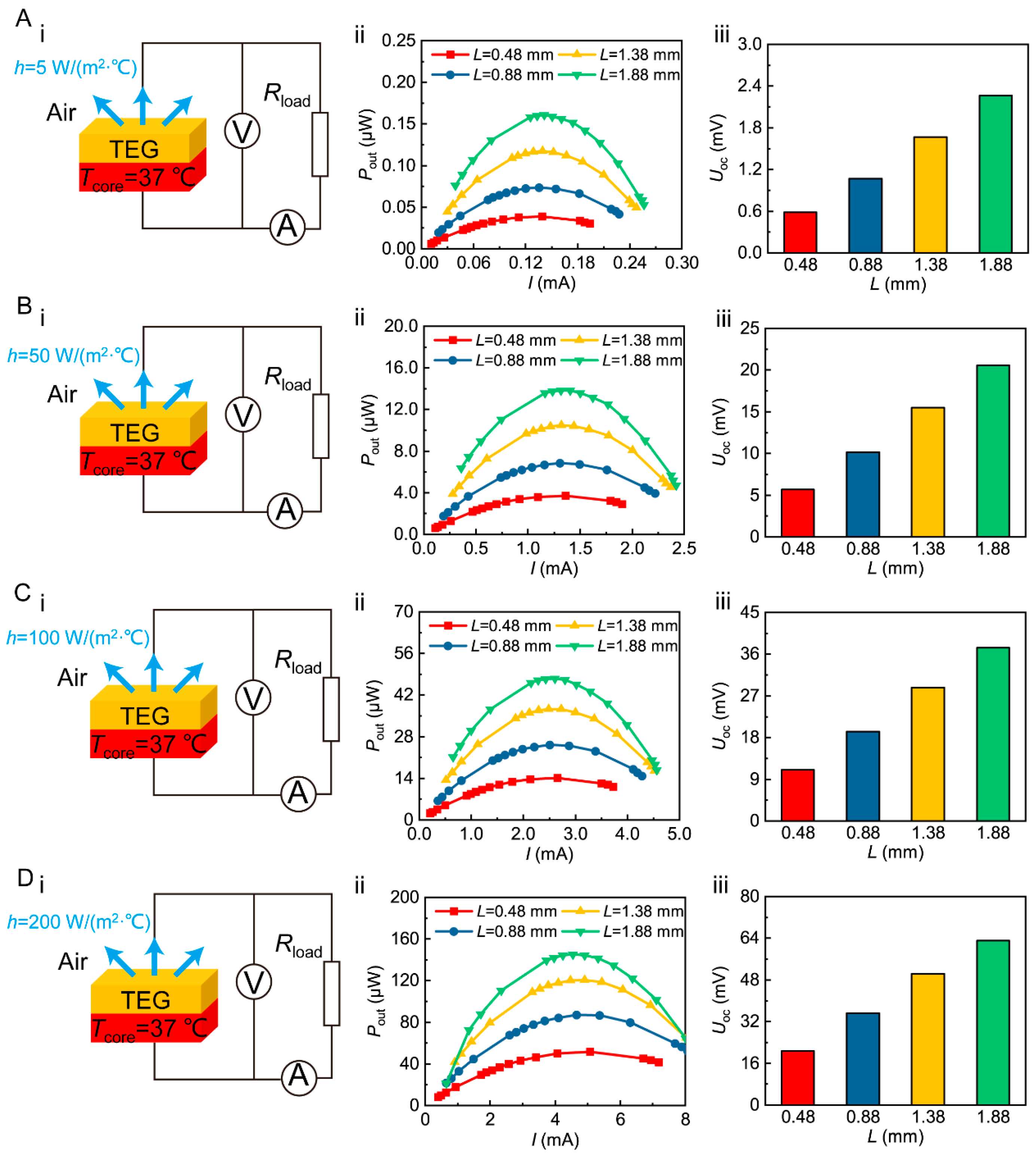 Applsci 13 05971 g003