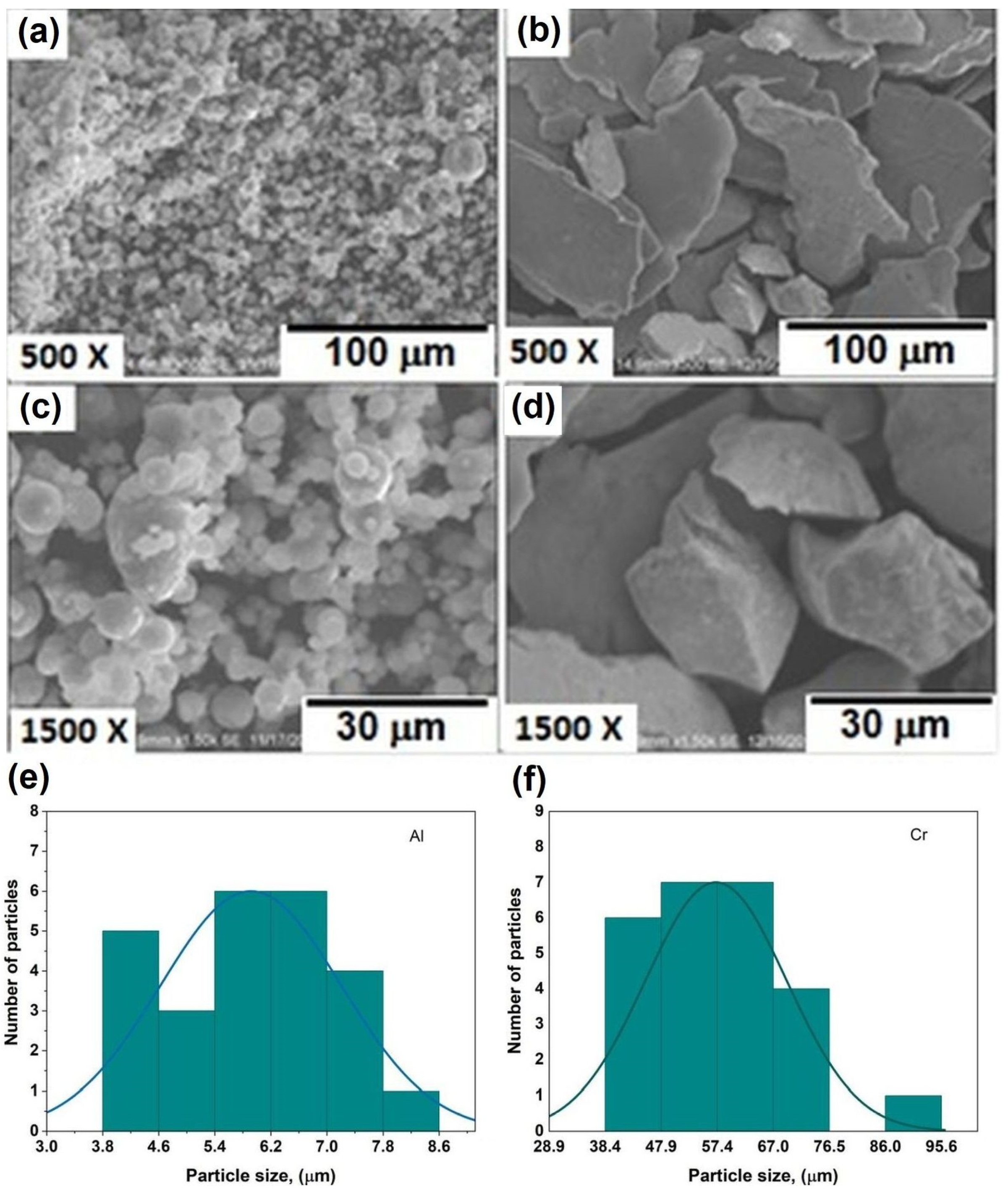 Applsci 13 05976 g003