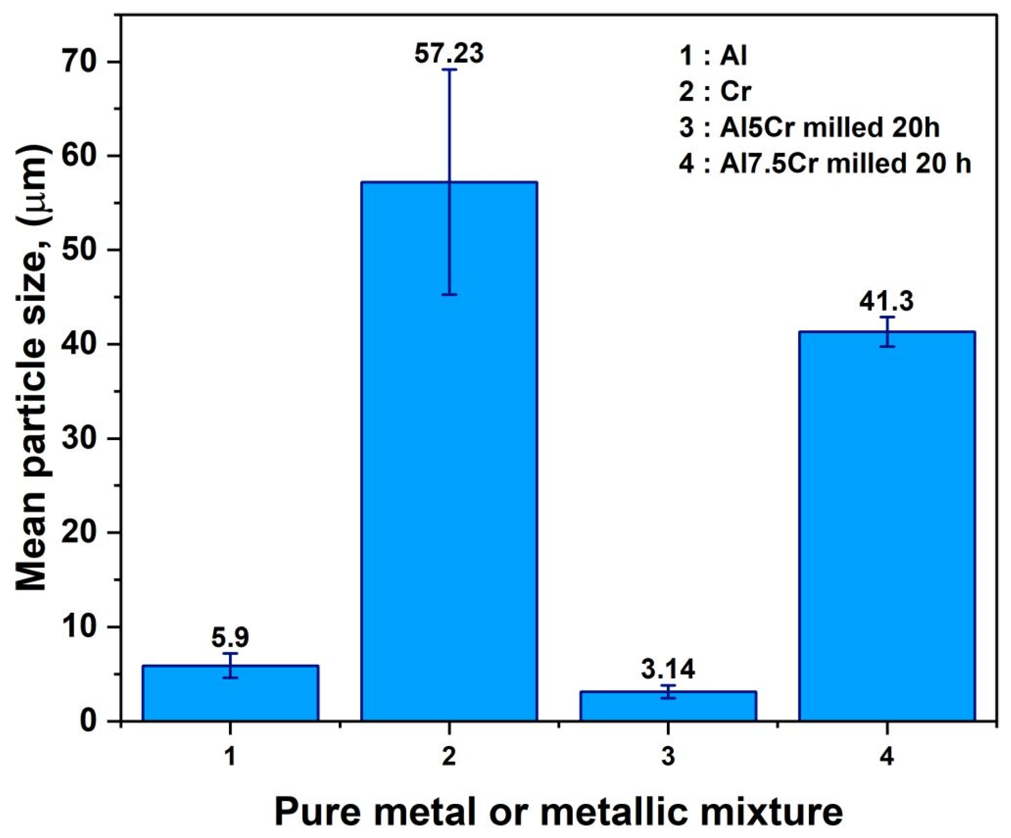Applsci 13 05976 g008