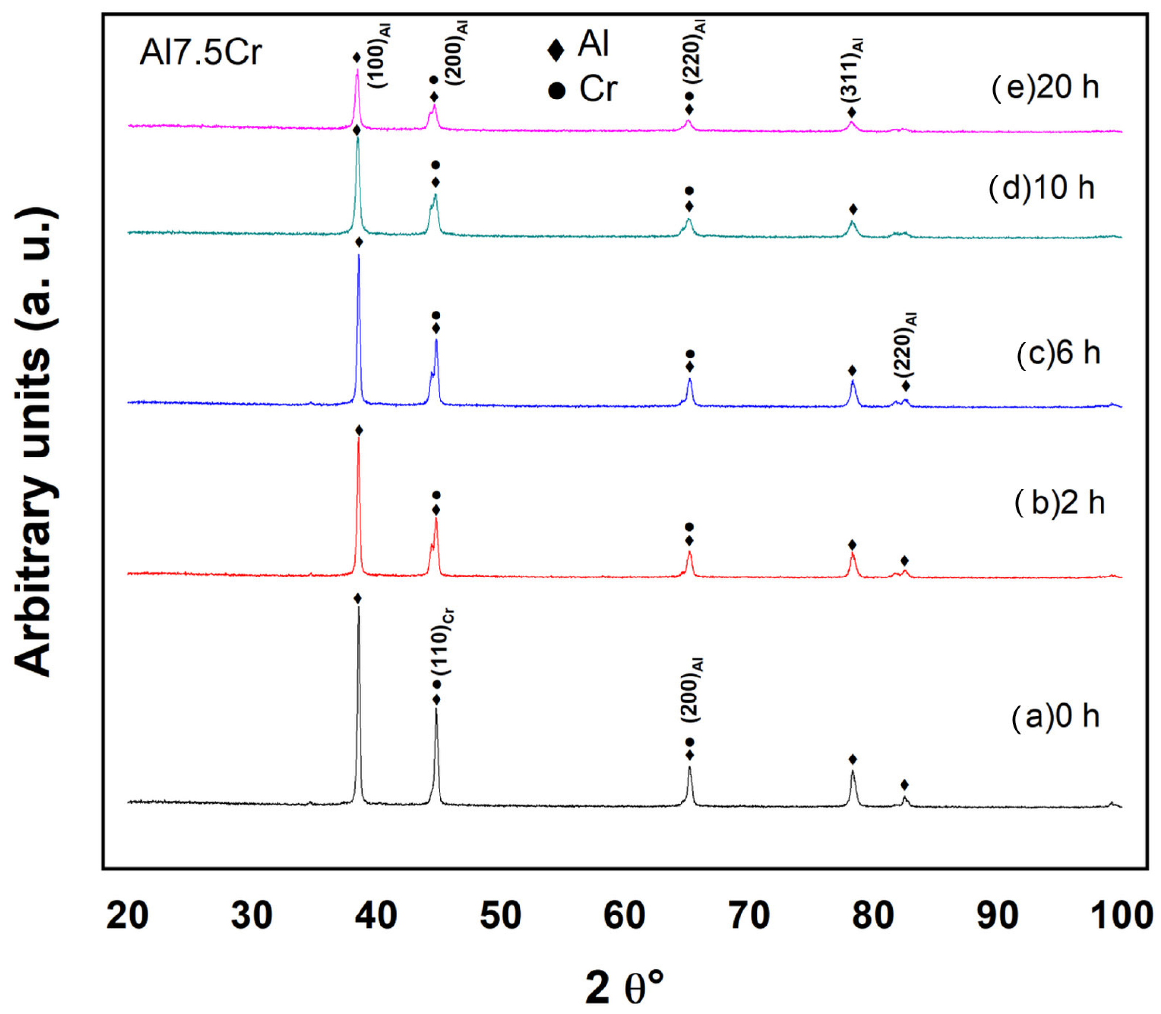 Applsci 13 05976 g011