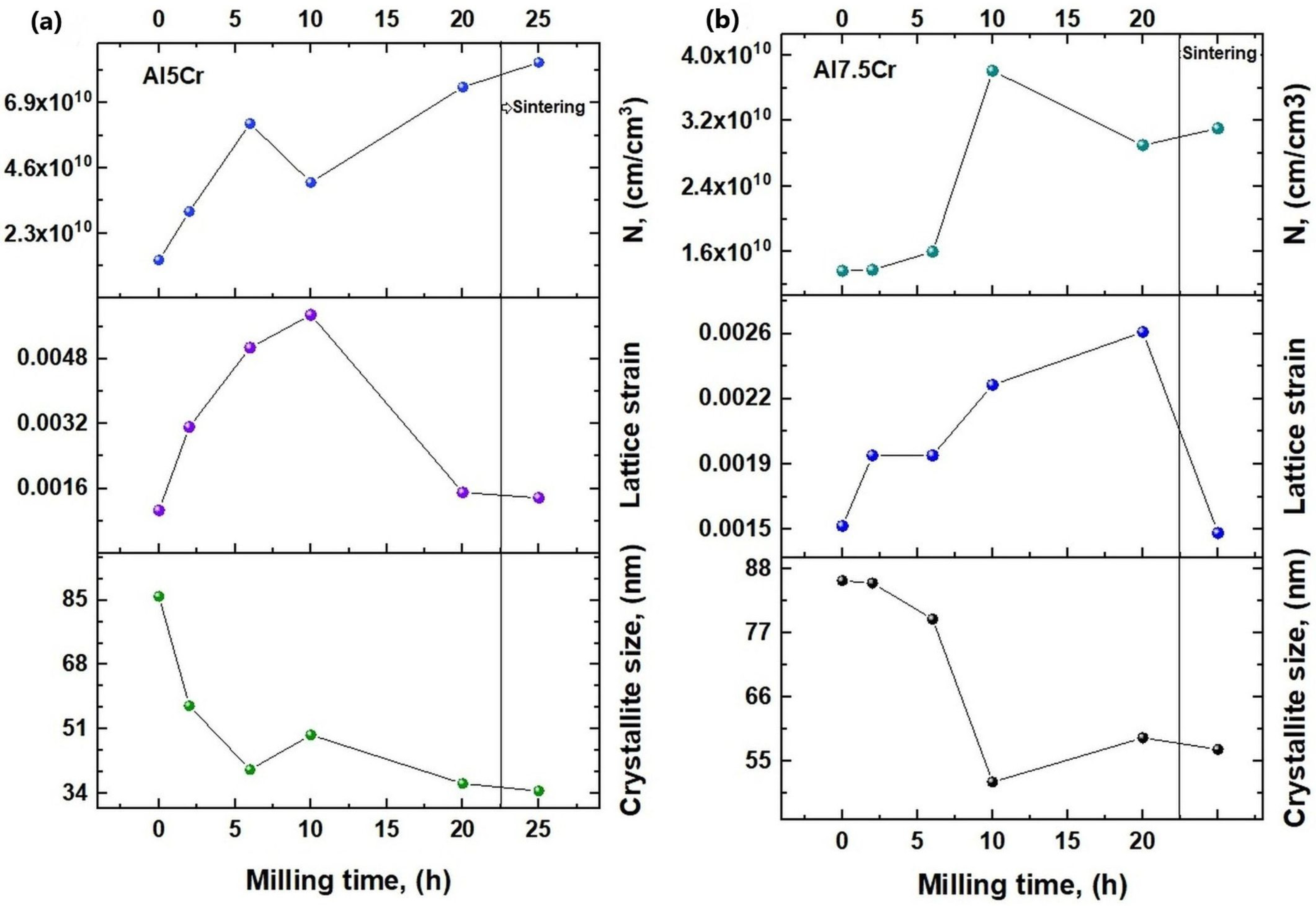 Applsci 13 05976 g013