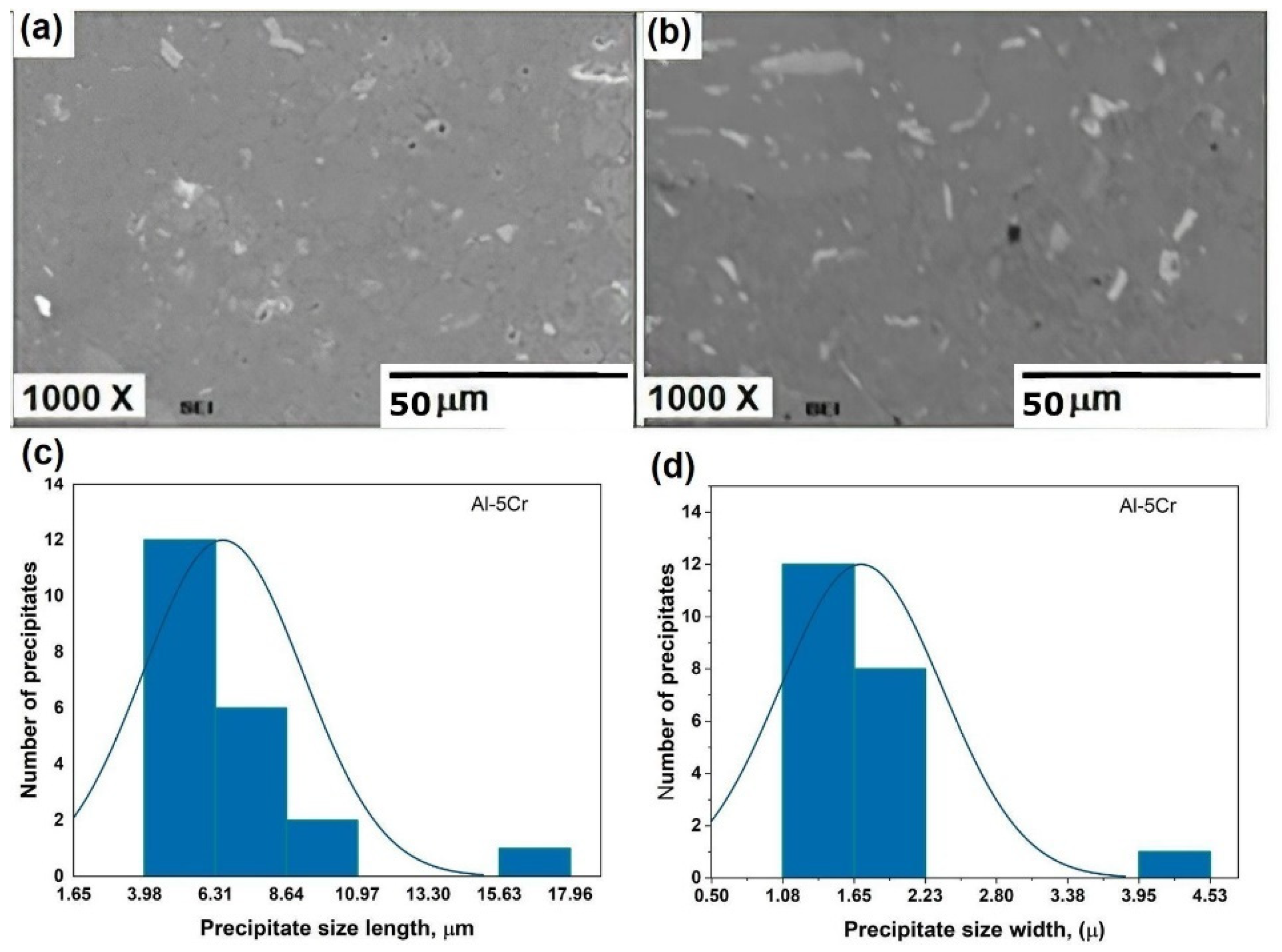 Applsci 13 05976 g014