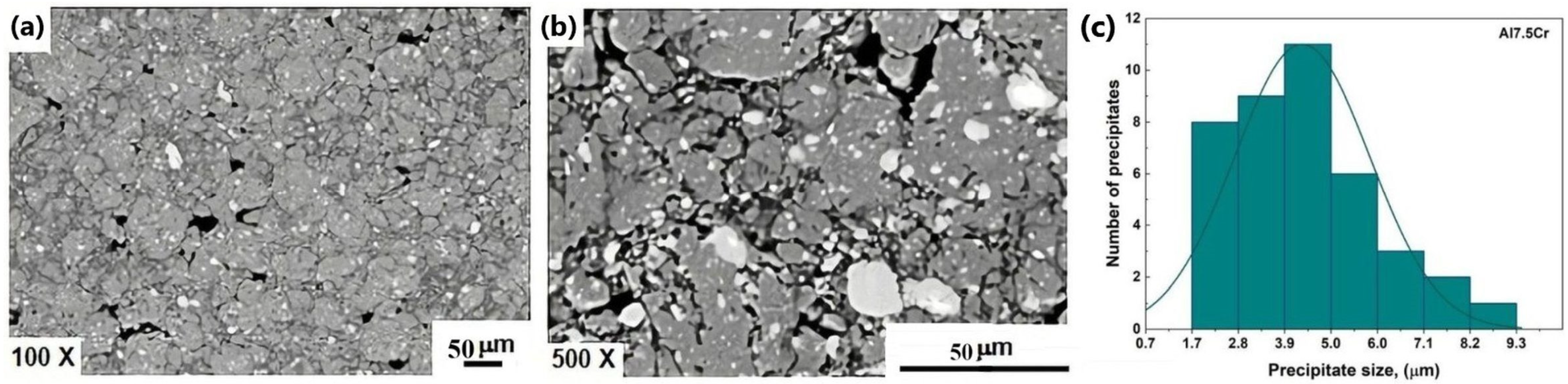 Applsci 13 05976 g016