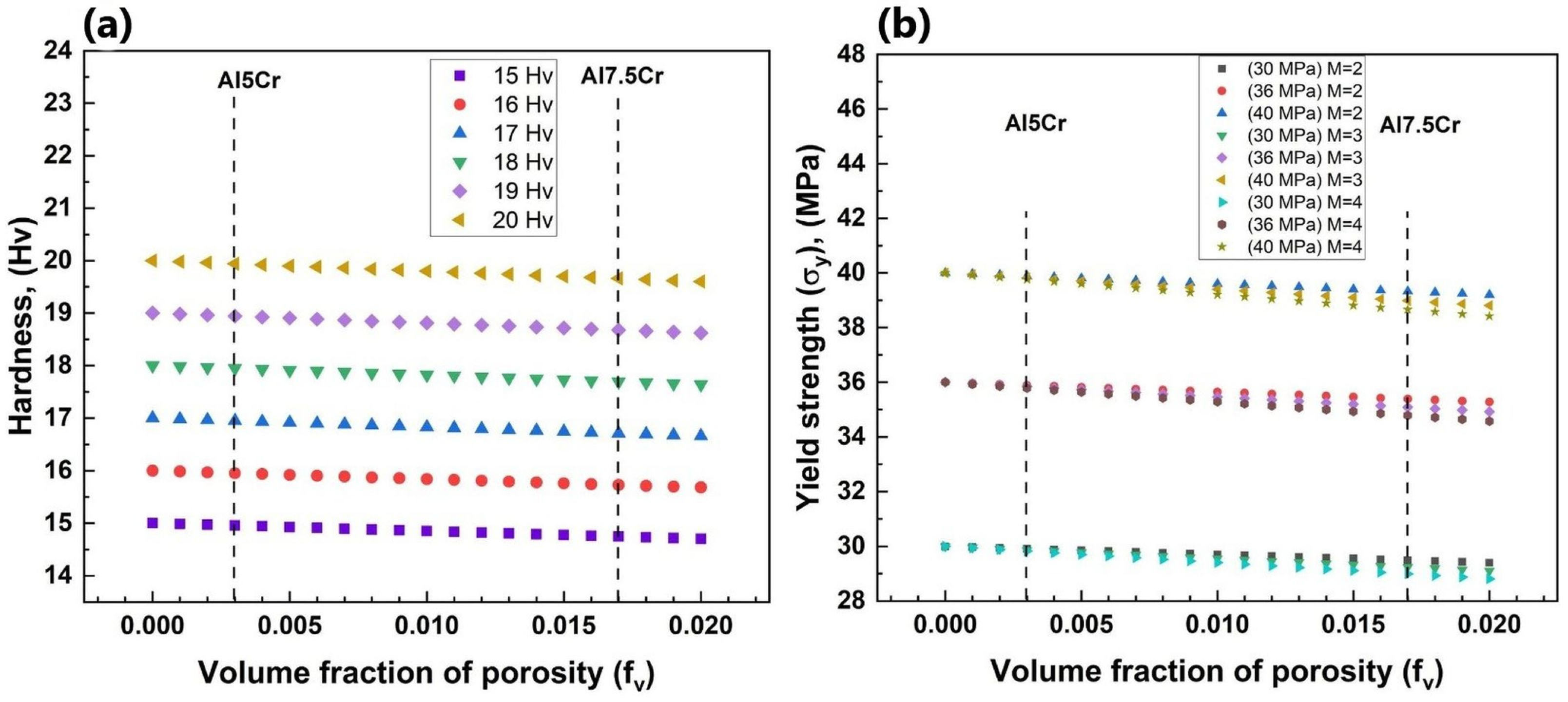 Applsci 13 05976 g018