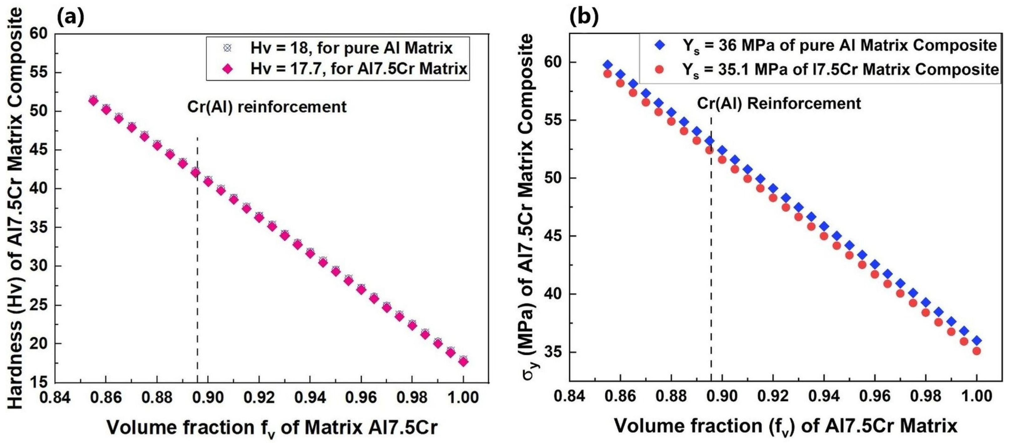 Applsci 13 05976 g020