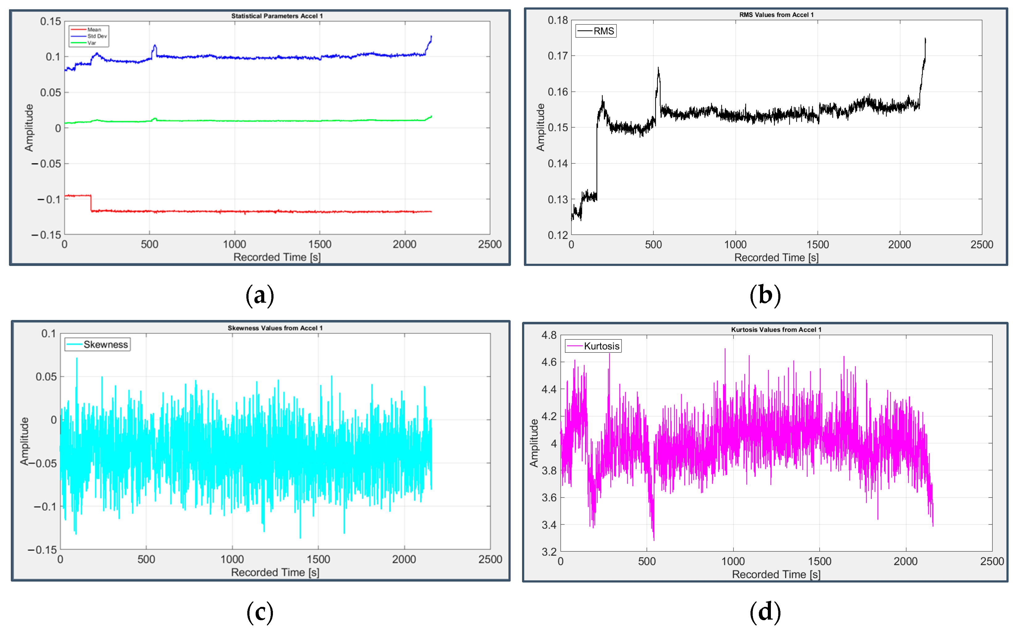 Applsci 13 05977 g004 Applsci 13 05977 g004