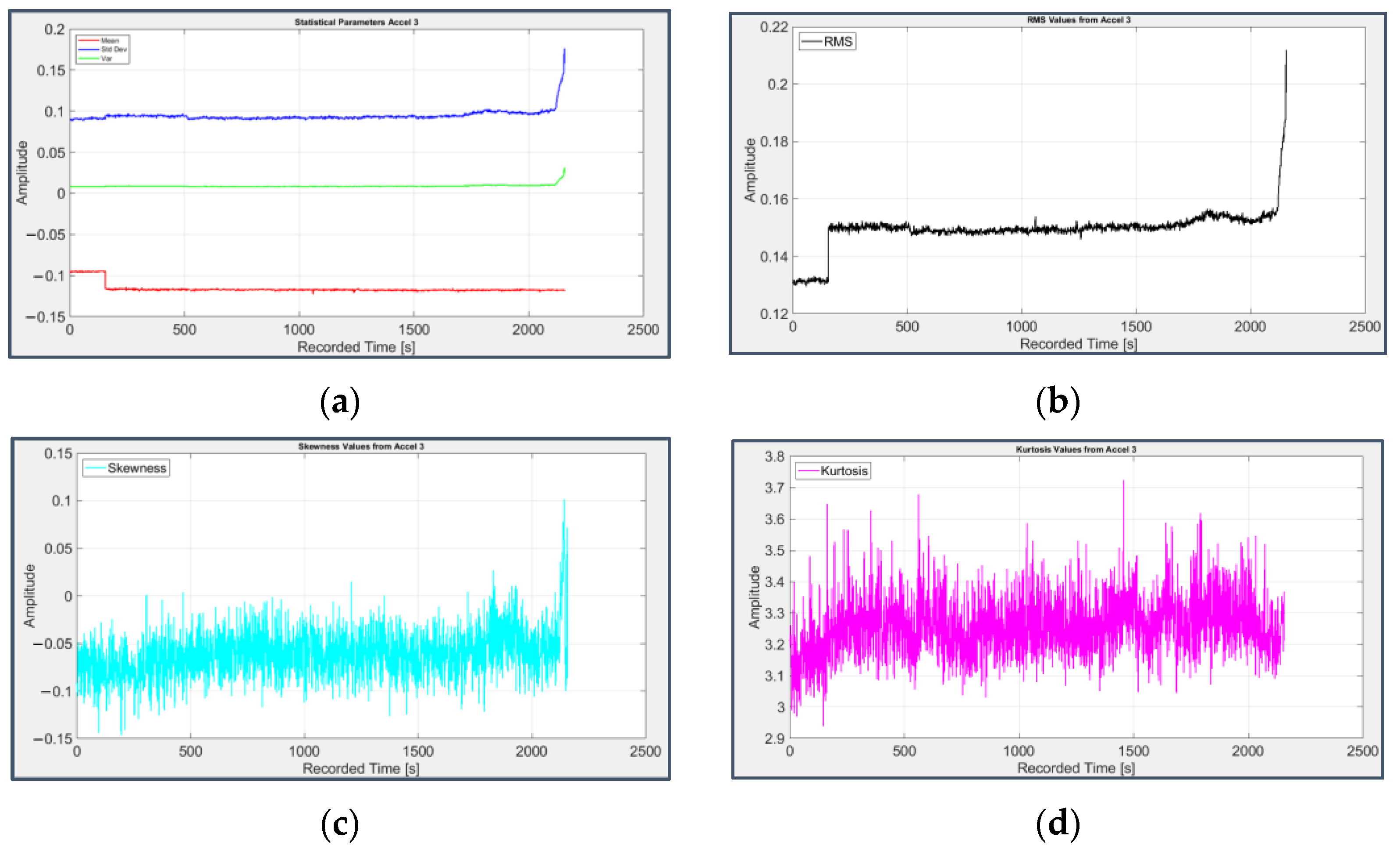 Applsci 13 05977 g005 Applsci 13 05977 g005