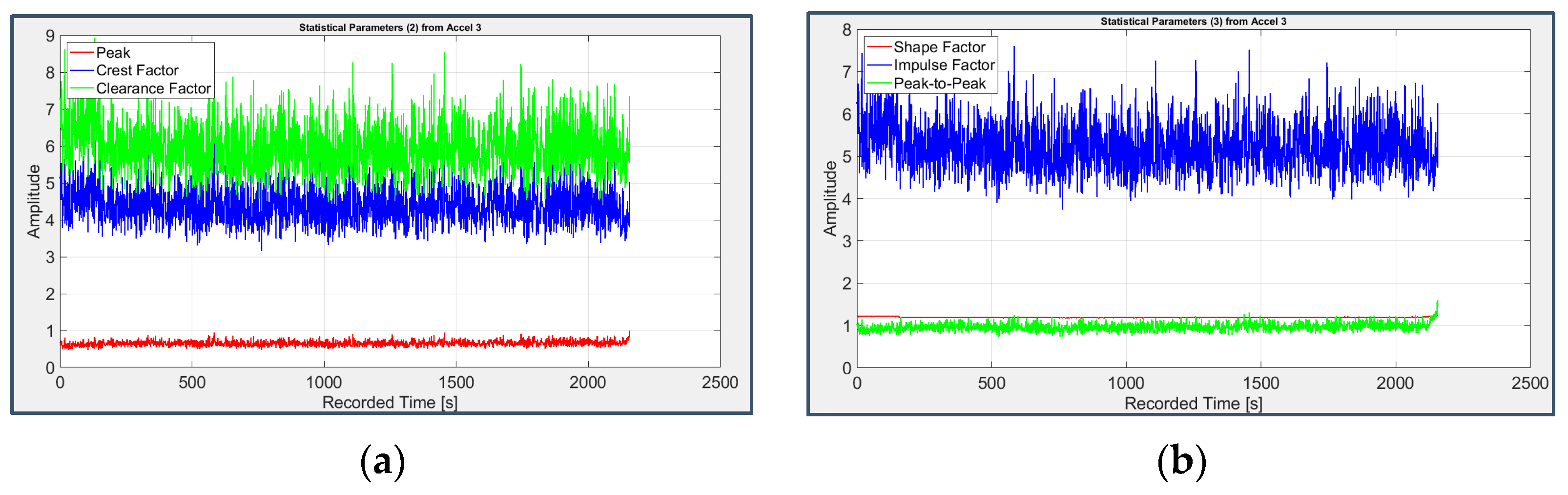 Applsci 13 05977 g009 Applsci 13 05977 g009