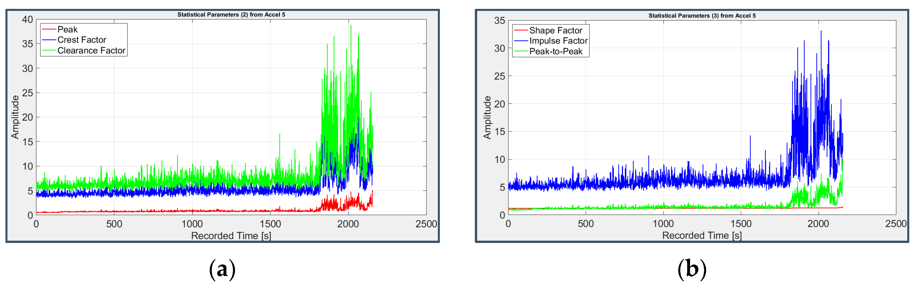 Applsci 13 05977 g010 Applsci 13 05977 g010