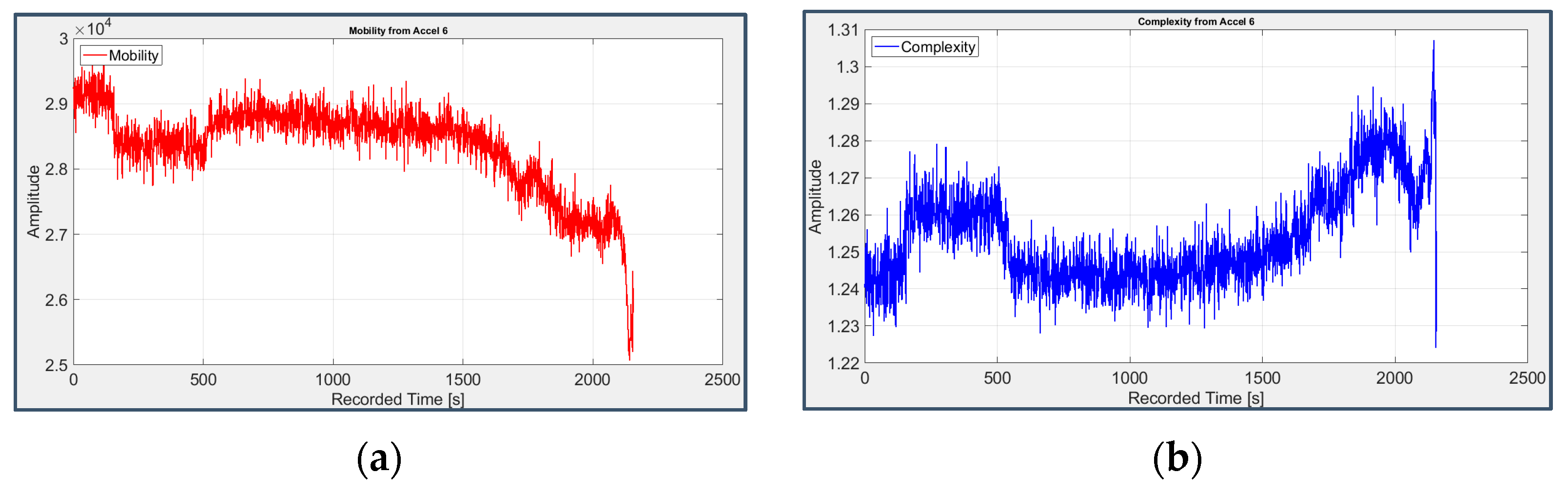 Applsci 13 05977 g014a Applsci 13 05977 g014a