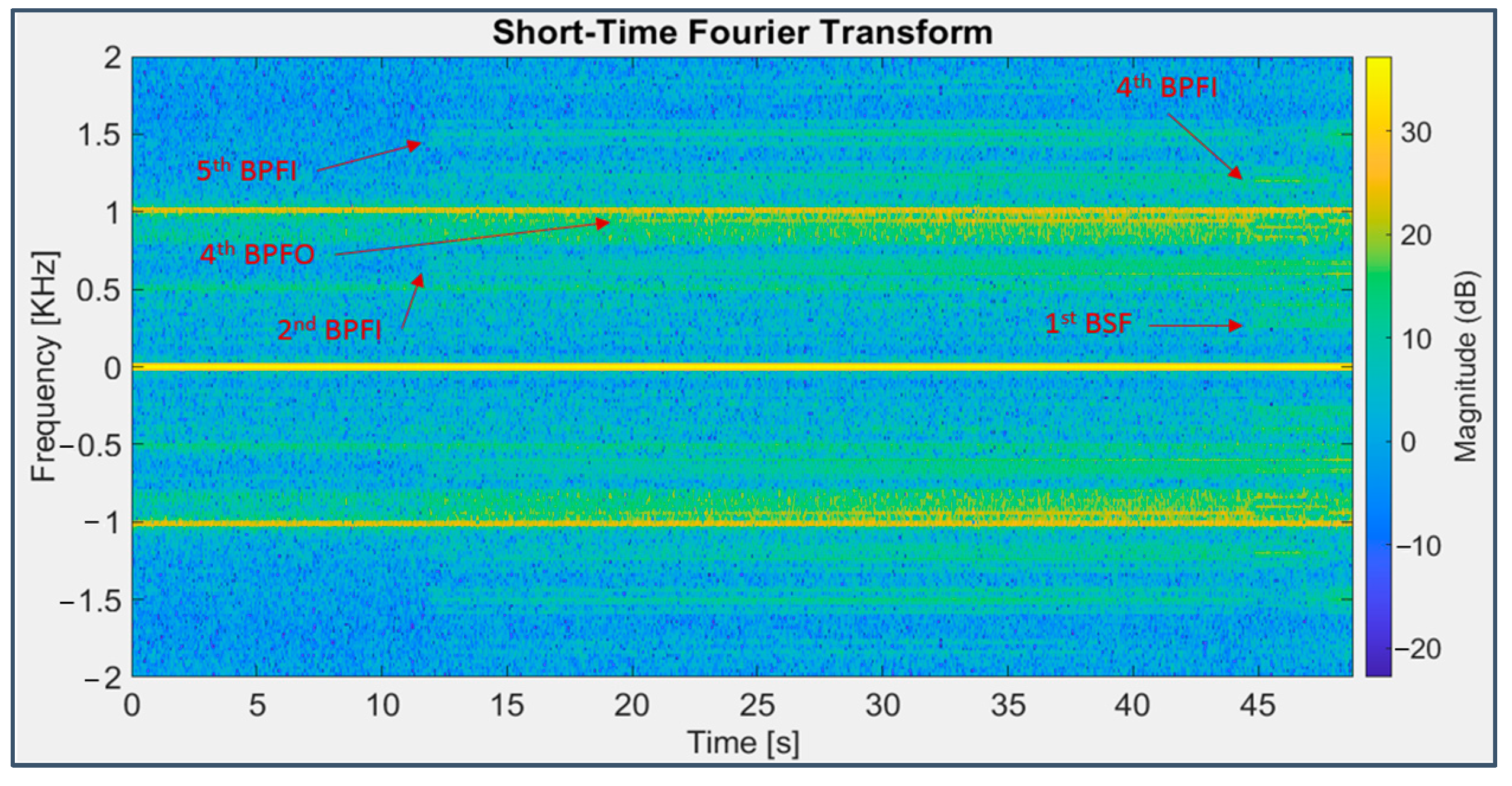 Applsci 13 05977 g019 Applsci 13 05977 g019