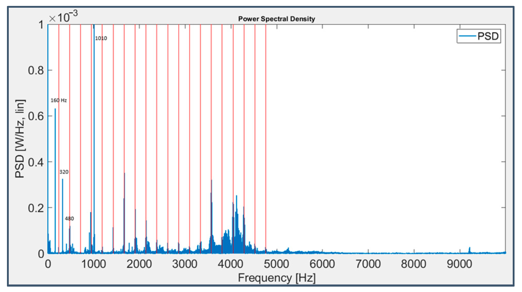 Applsci 13 05977 g021 Applsci 13 05977 g021