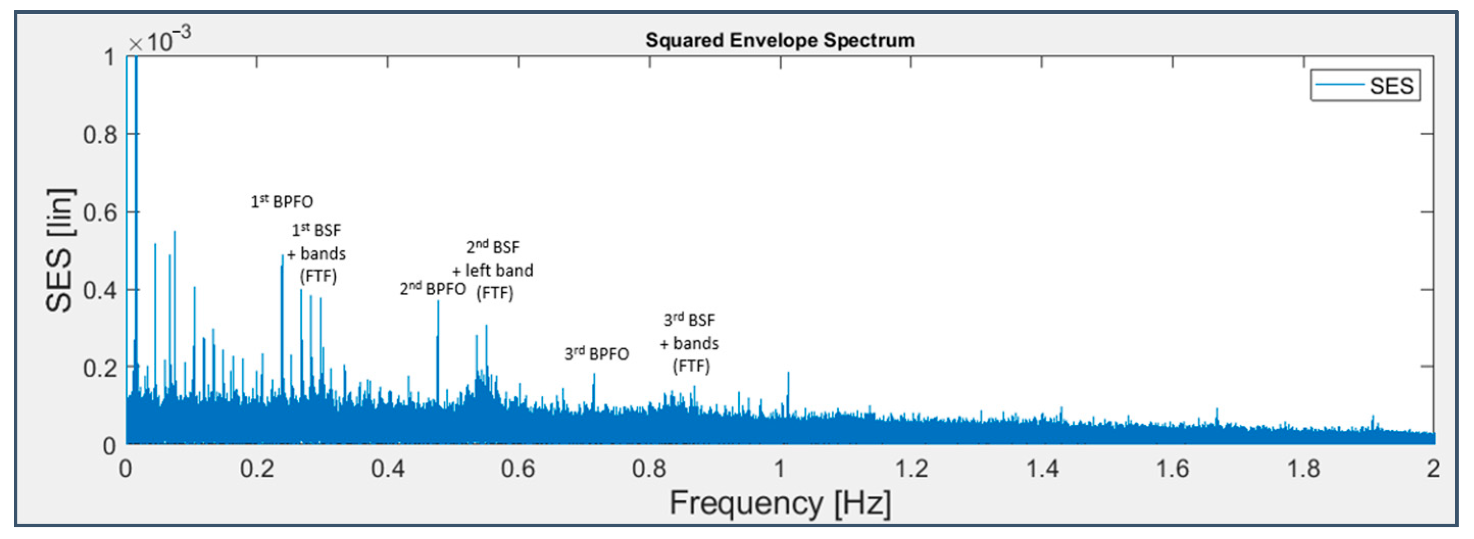 Applsci 13 05977 g025 Applsci 13 05977 g025